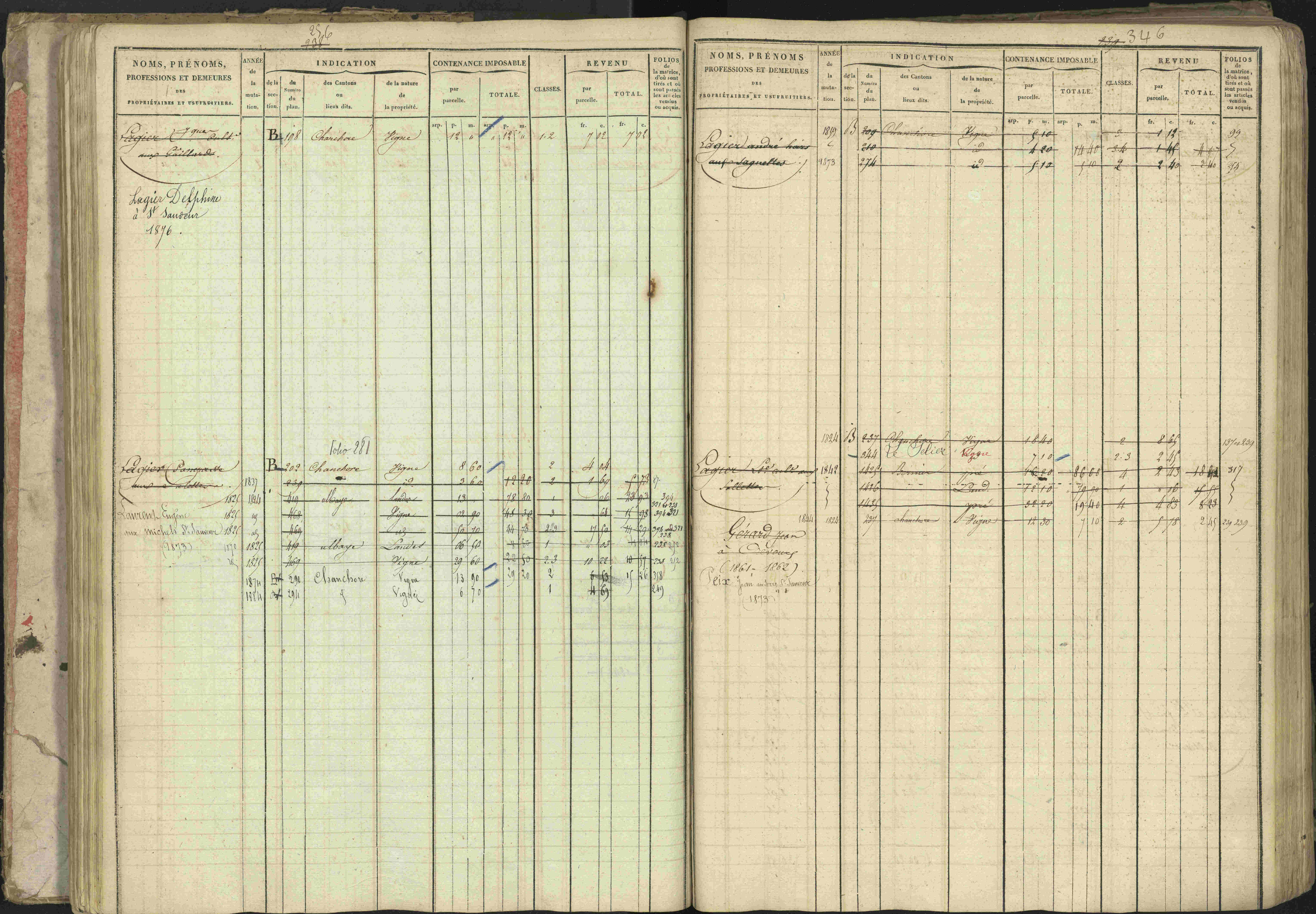 Baratier - 3 P 202/1 - 3 P 202/1 - Matrice, folios 1-440.