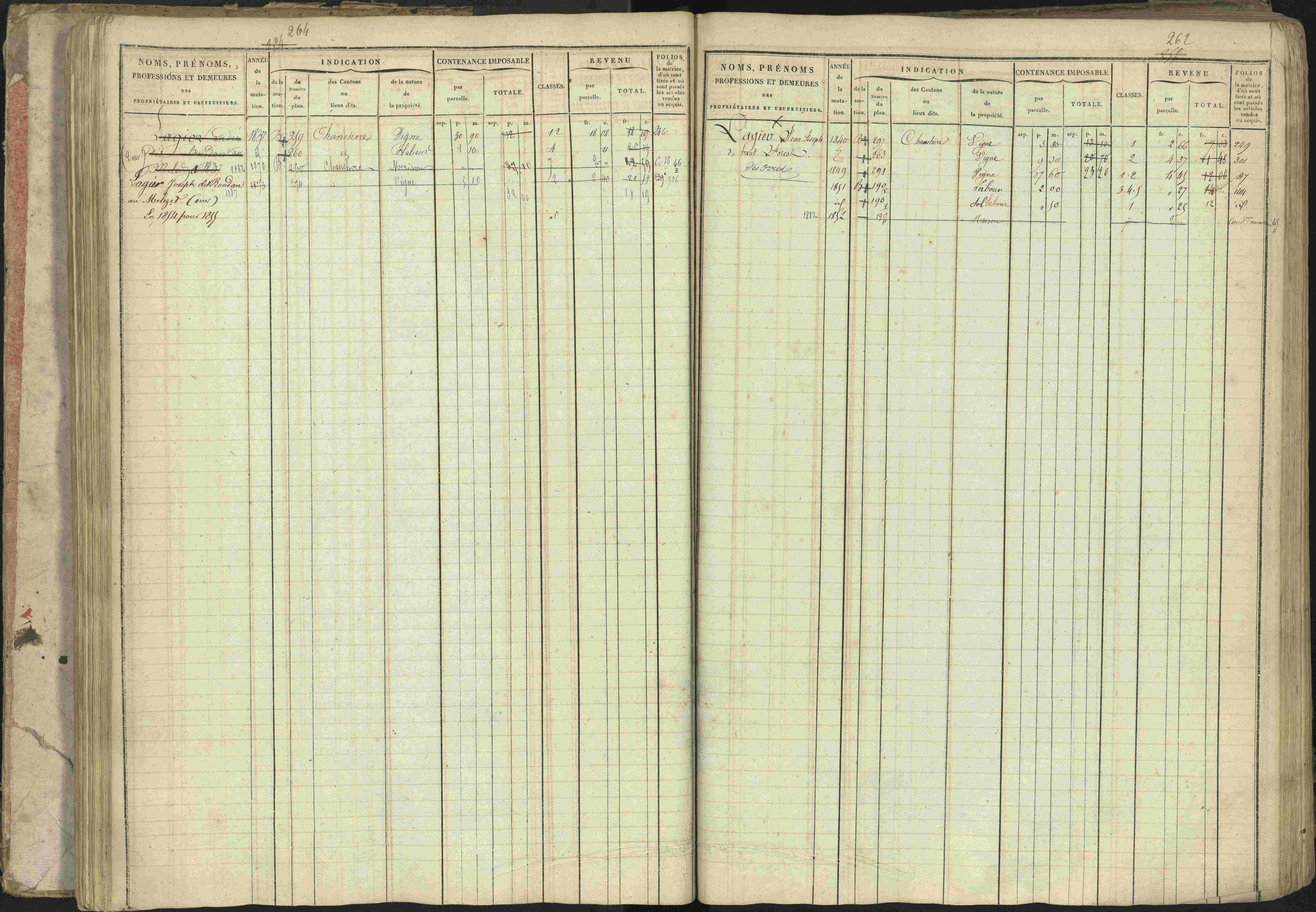 Baratier - 3 P 202/1 - 3 P 202/1 - Matrice, folios 1-440.
