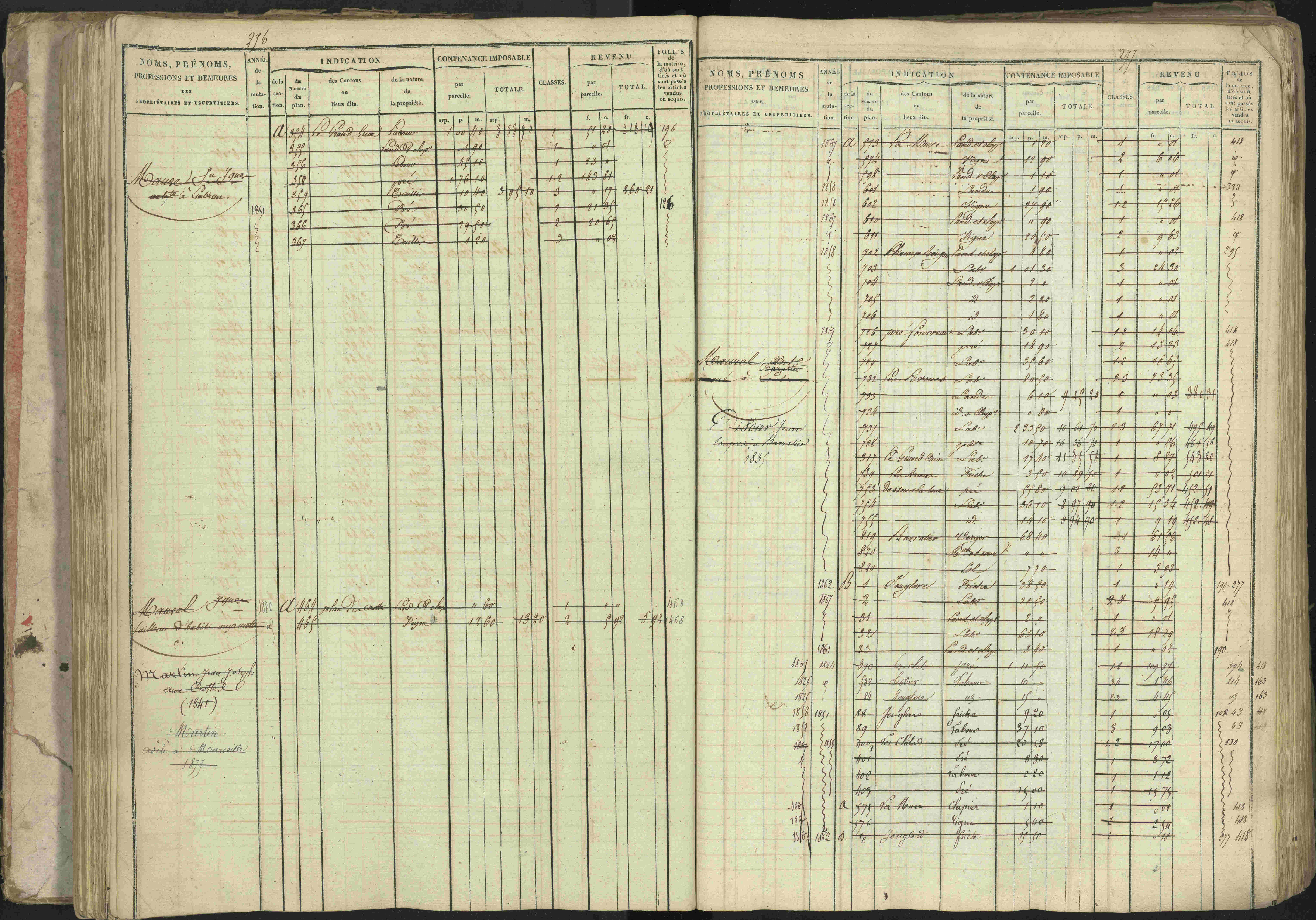Baratier - 3 P 202/1 - 3 P 202/1 - Matrice, folios 1-440.
