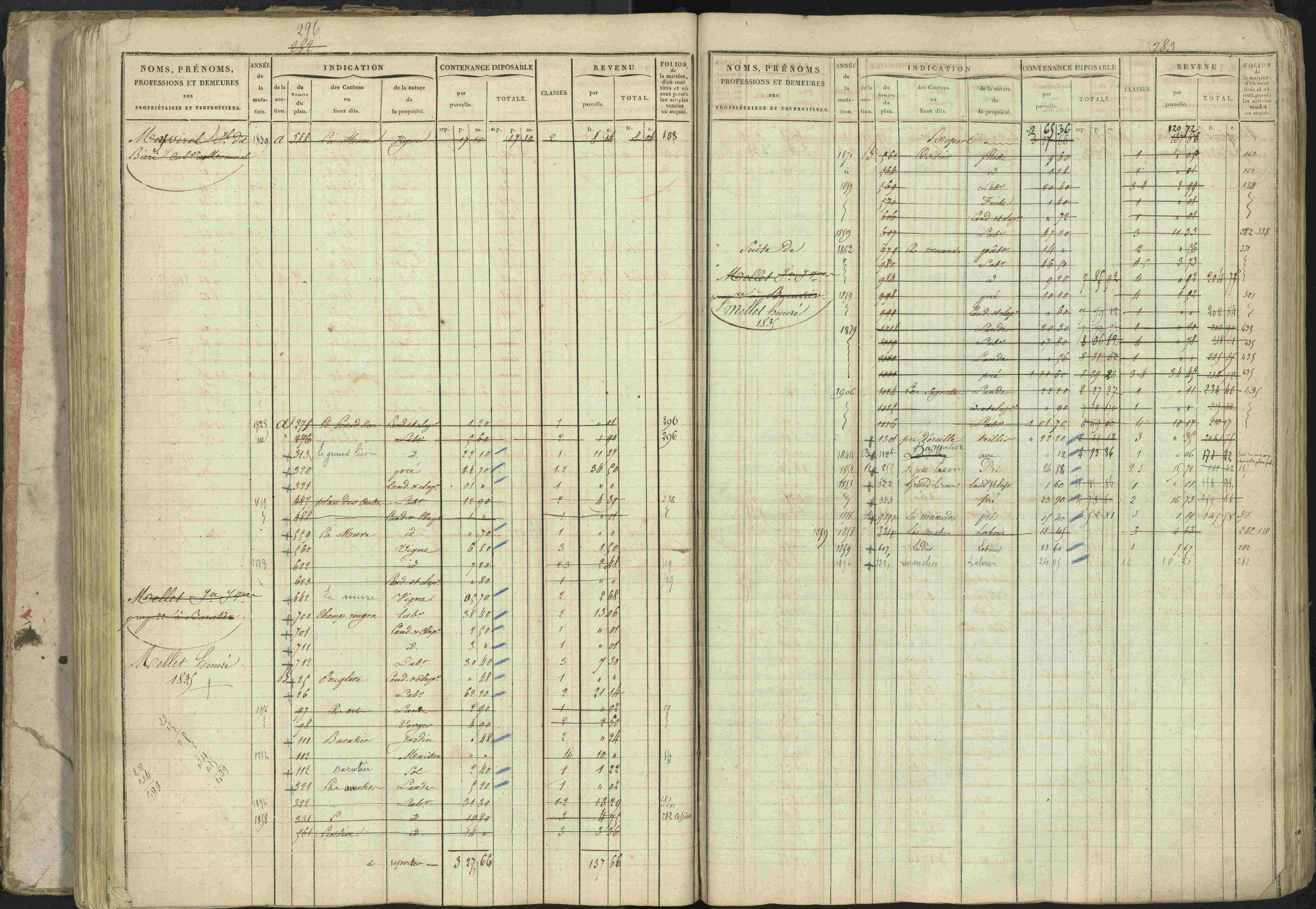 Baratier - 3 P 202/1 - 3 P 202/1 - Matrice, folios 1-440.