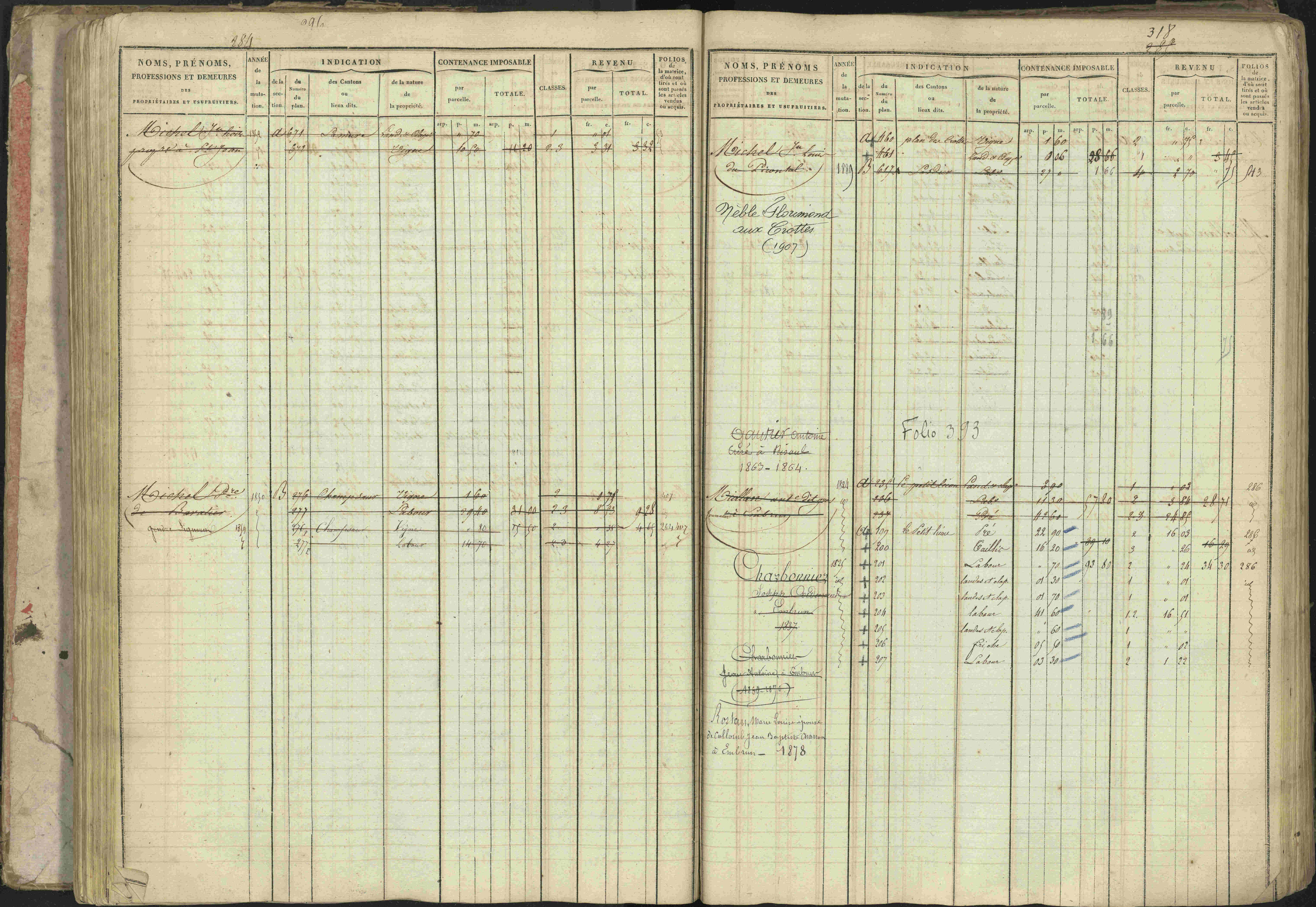 Baratier - 3 P 202/1 - 3 P 202/1 - Matrice, folios 1-440.
