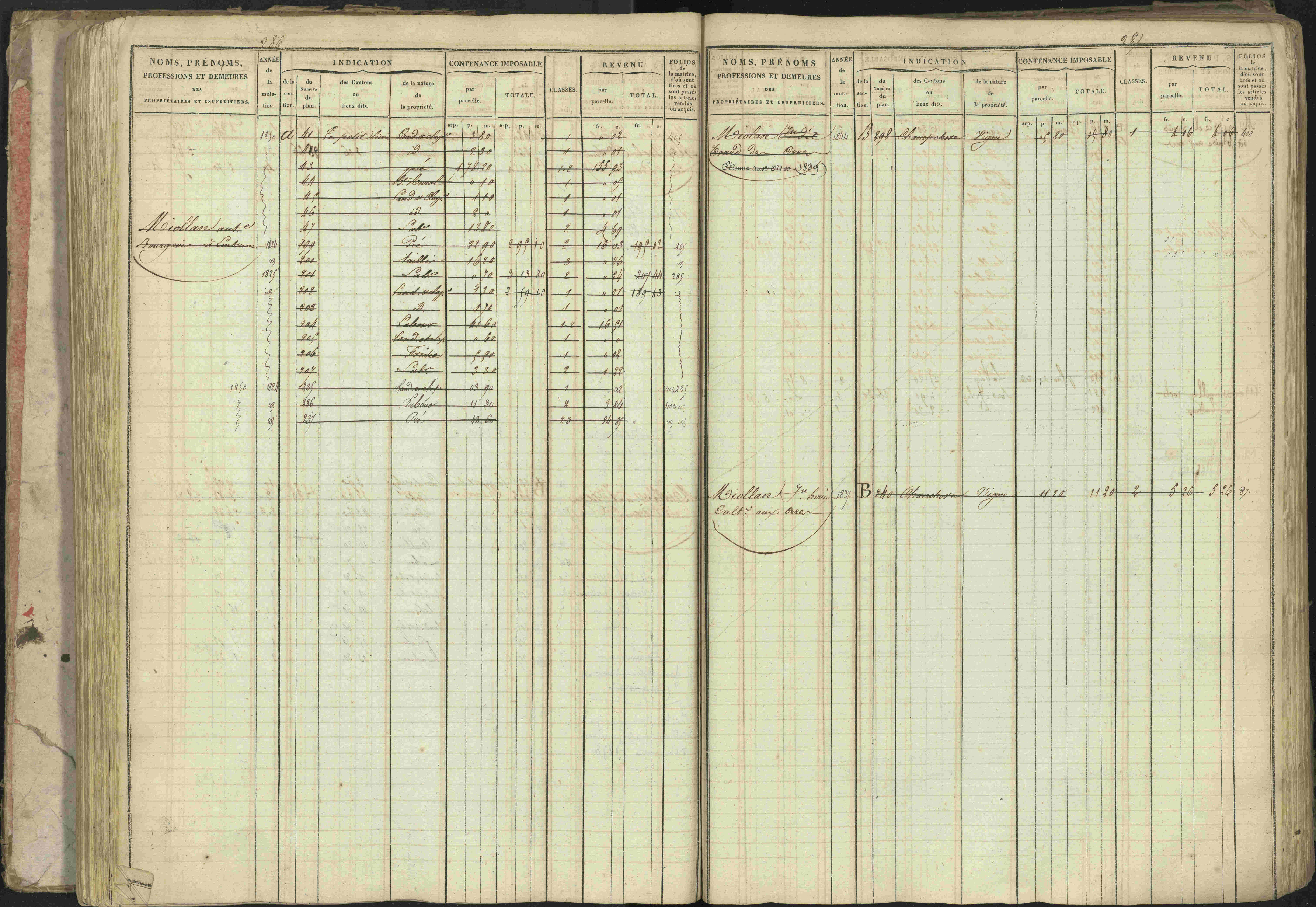 Baratier - 3 P 202/1 - 3 P 202/1 - Matrice, folios 1-440.