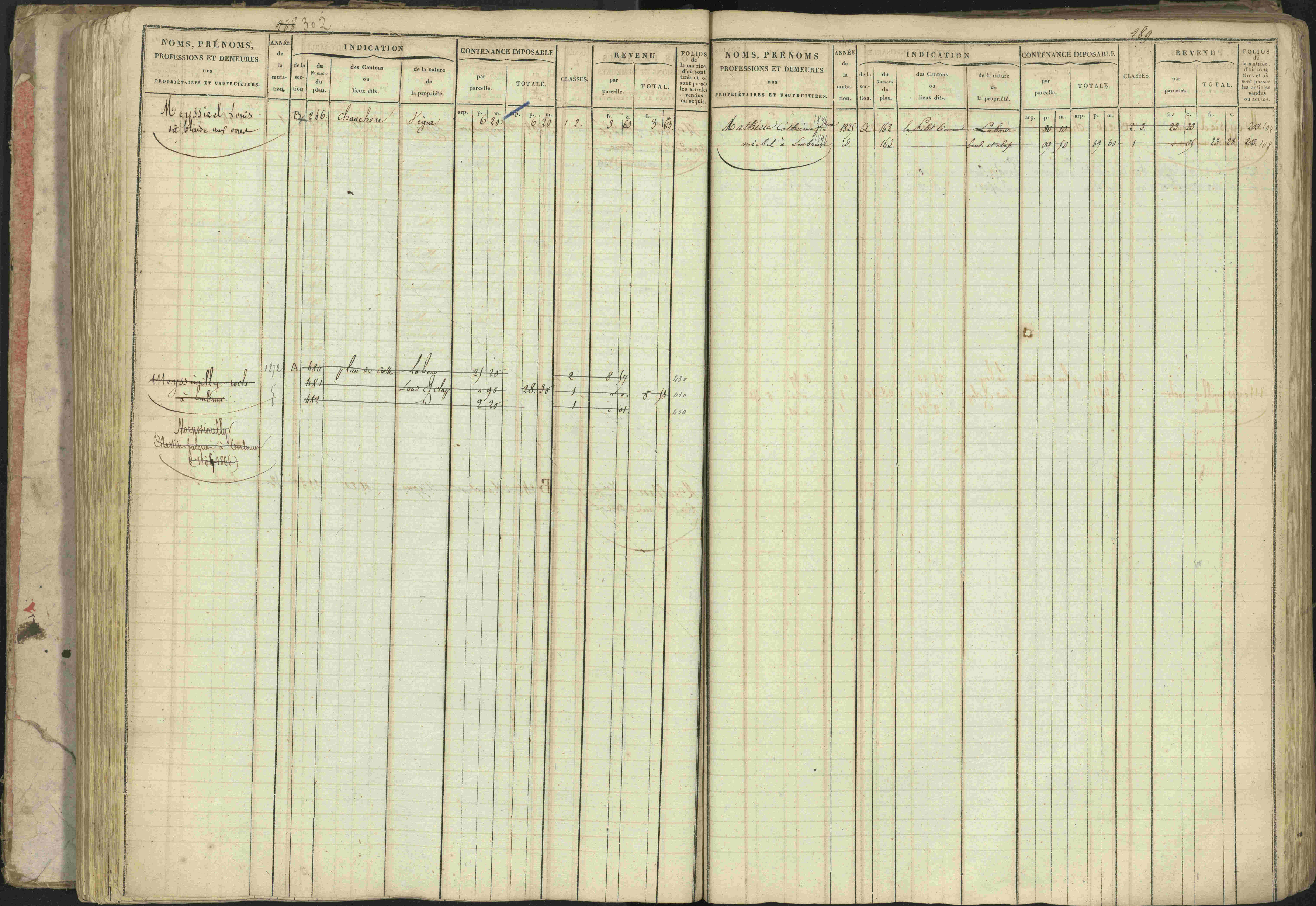 Baratier - 3 P 202/1 - 3 P 202/1 - Matrice, folios 1-440.