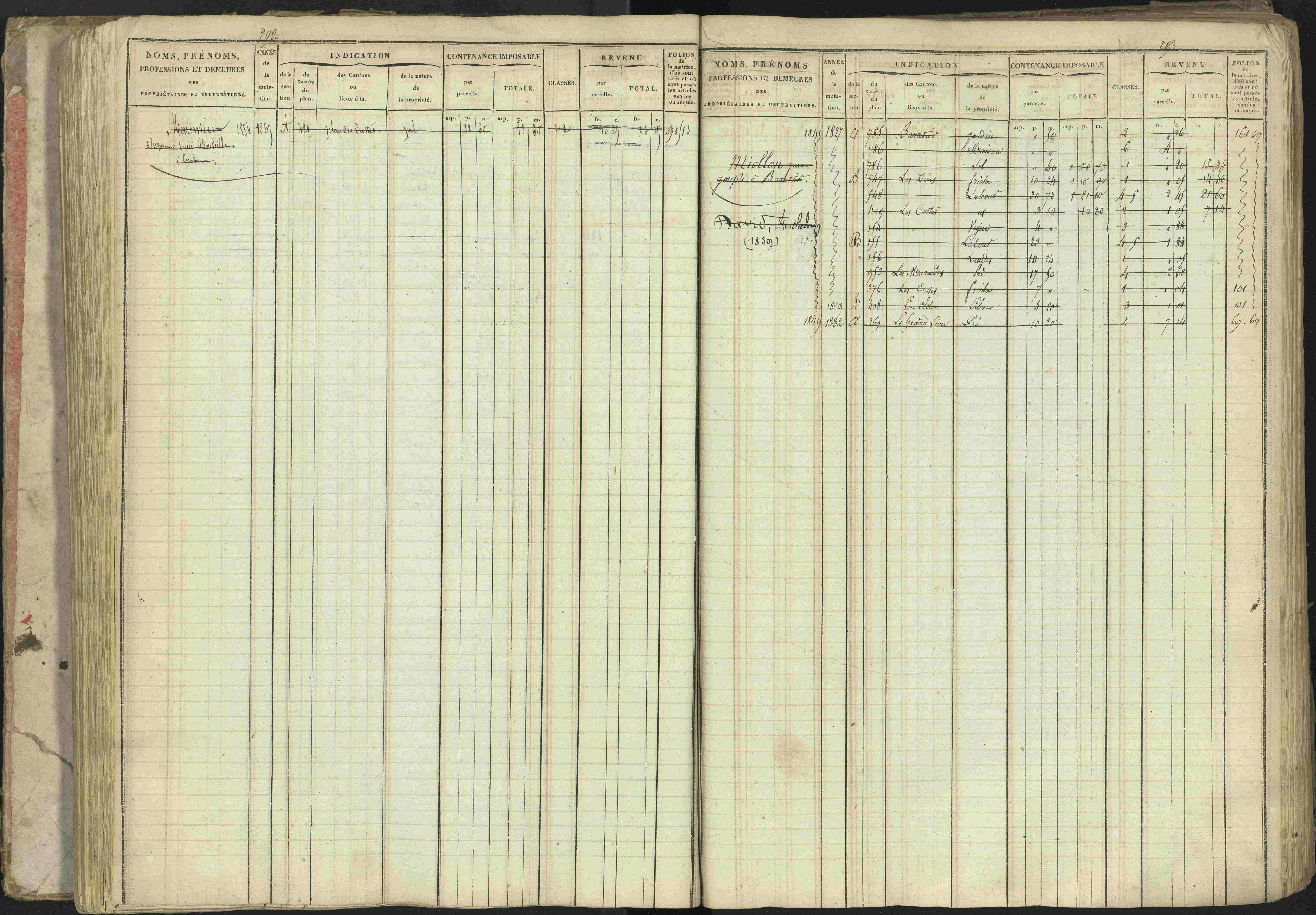 Baratier - 3 P 202/1 - 3 P 202/1 - Matrice, folios 1-440.