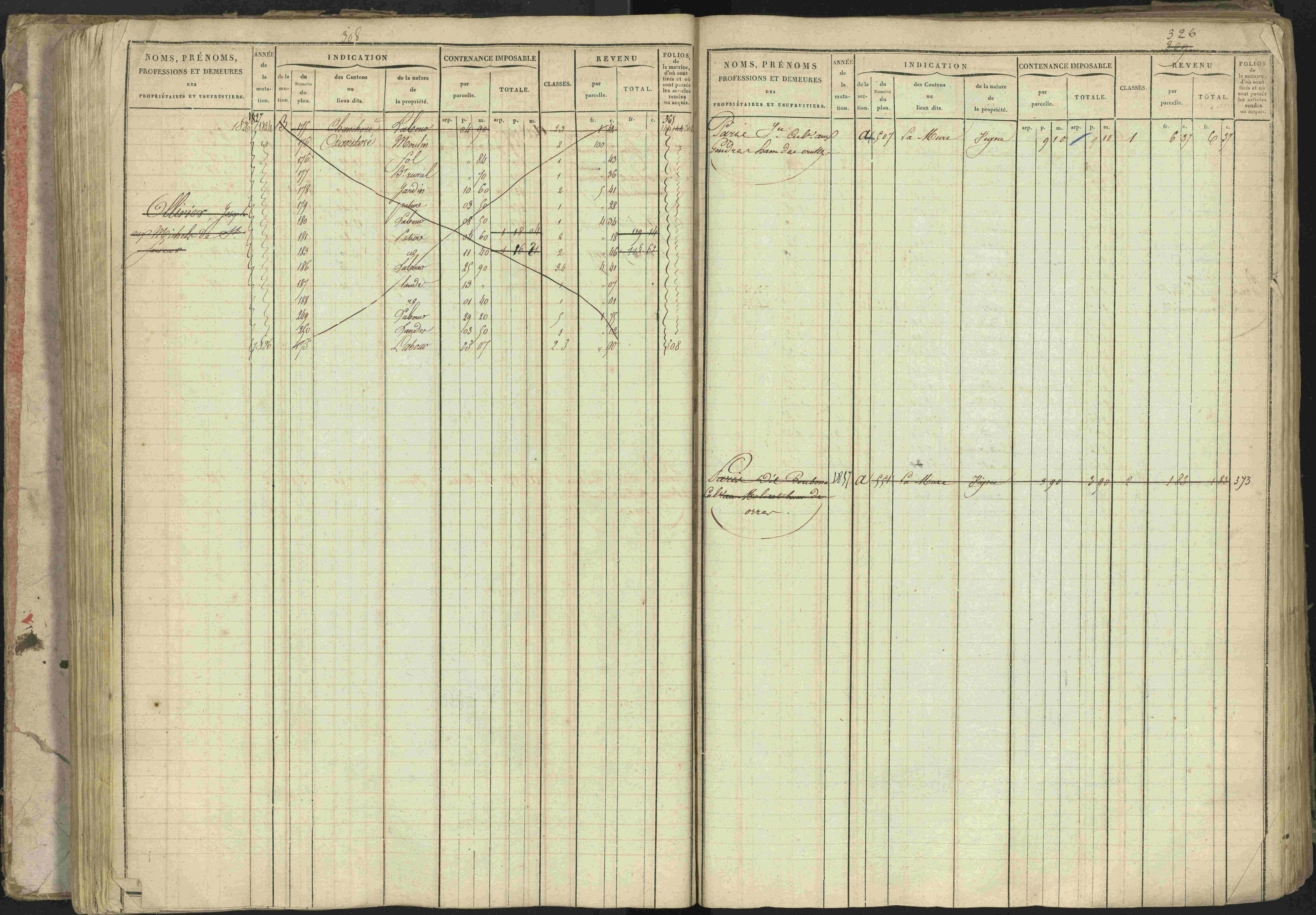 Baratier - 3 P 202/1 - 3 P 202/1 - Matrice, folios 1-440.