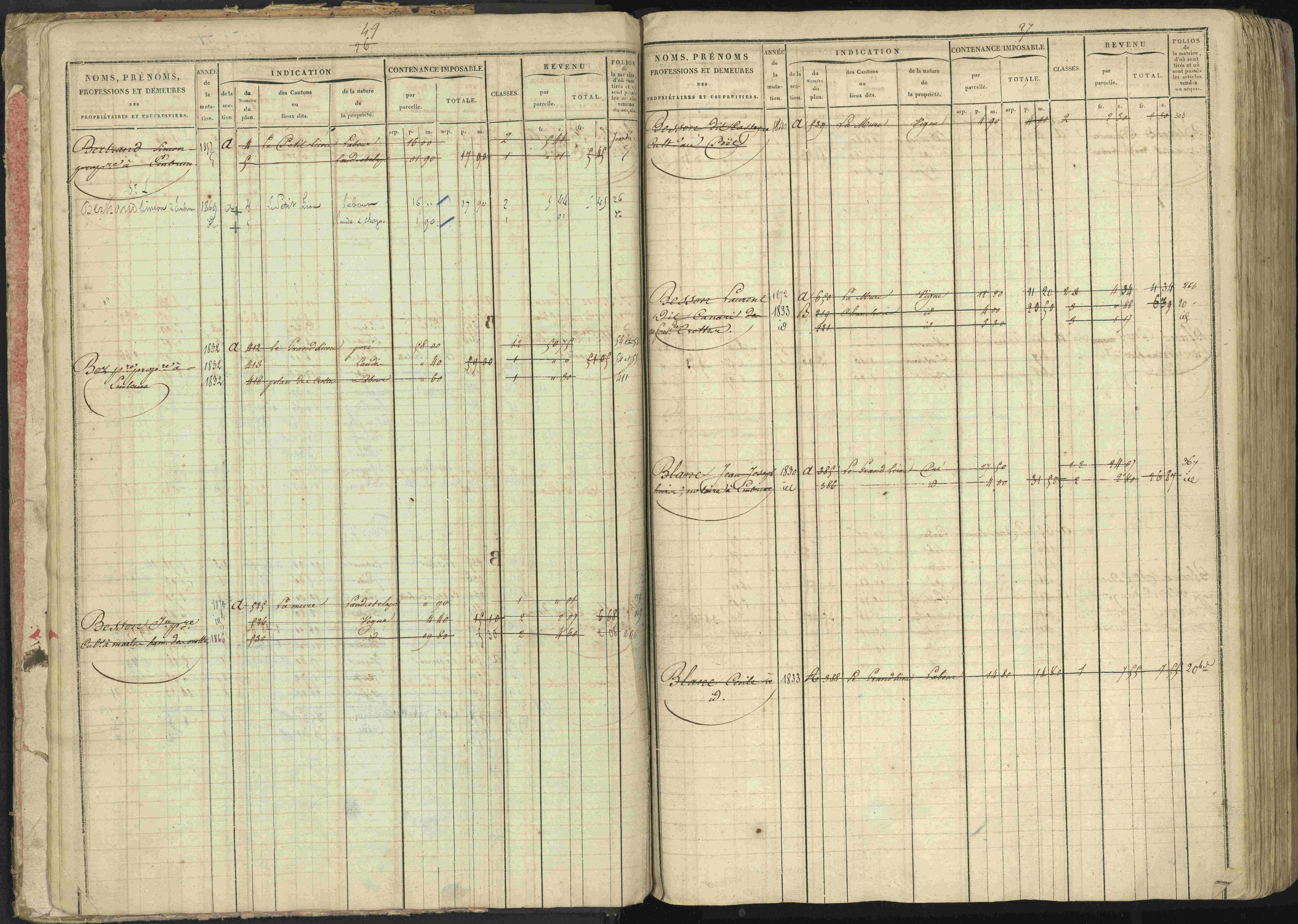 Baratier - 3 P 202/1 - 3 P 202/1 - Matrice, folios 1-440.