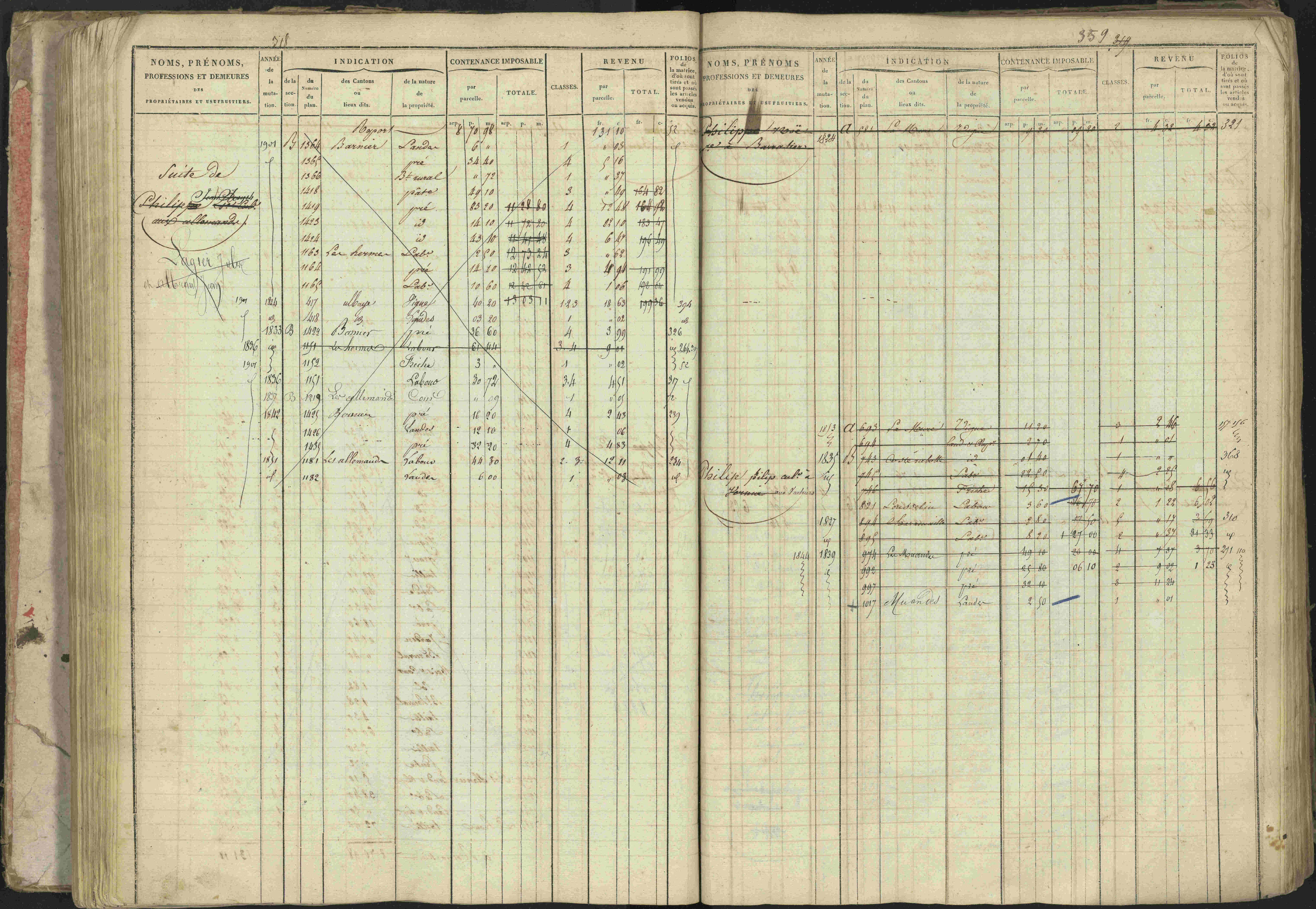 Baratier - 3 P 202/1 - 3 P 202/1 - Matrice, folios 1-440.