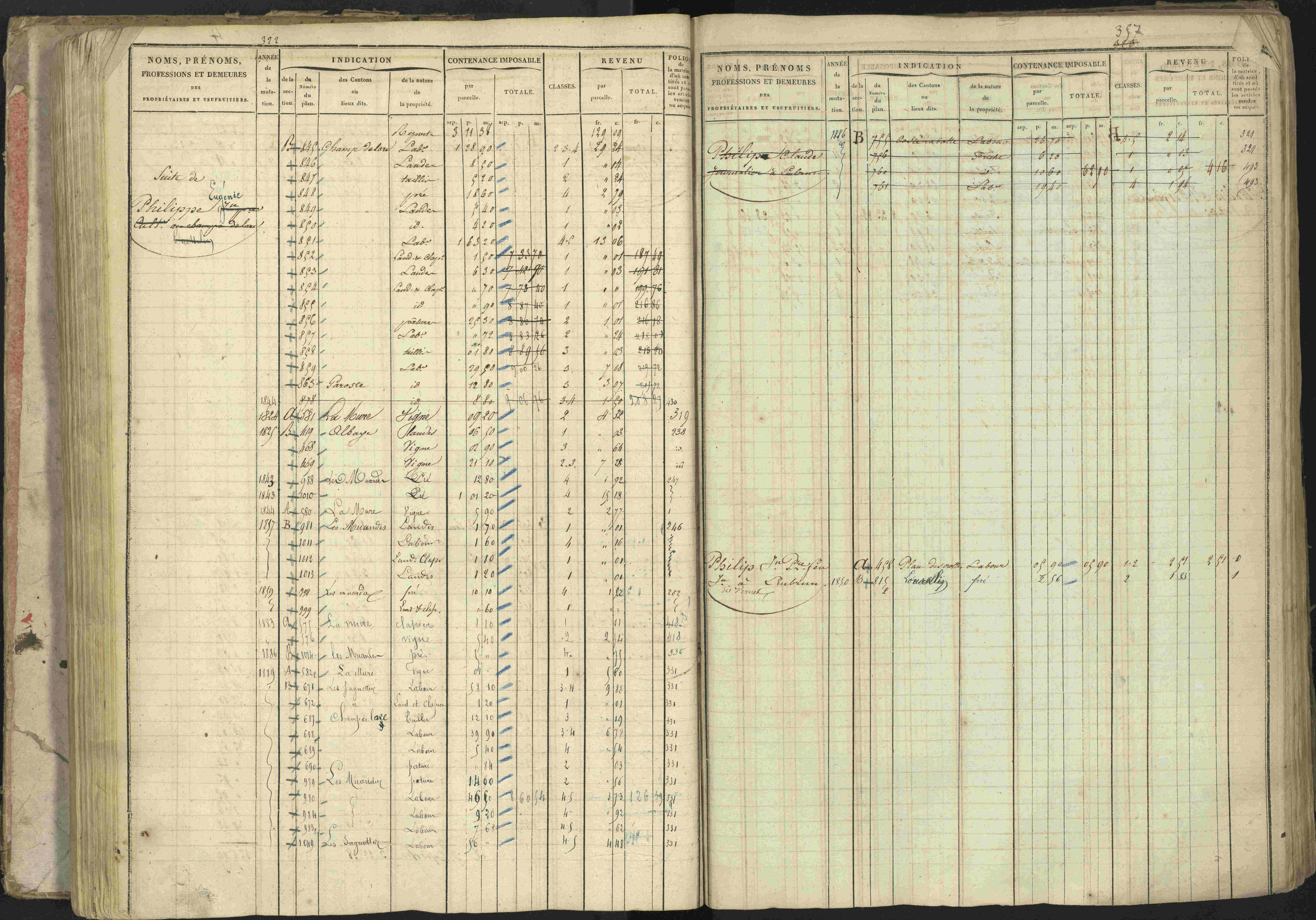 Baratier - 3 P 202/1 - 3 P 202/1 - Matrice, folios 1-440.