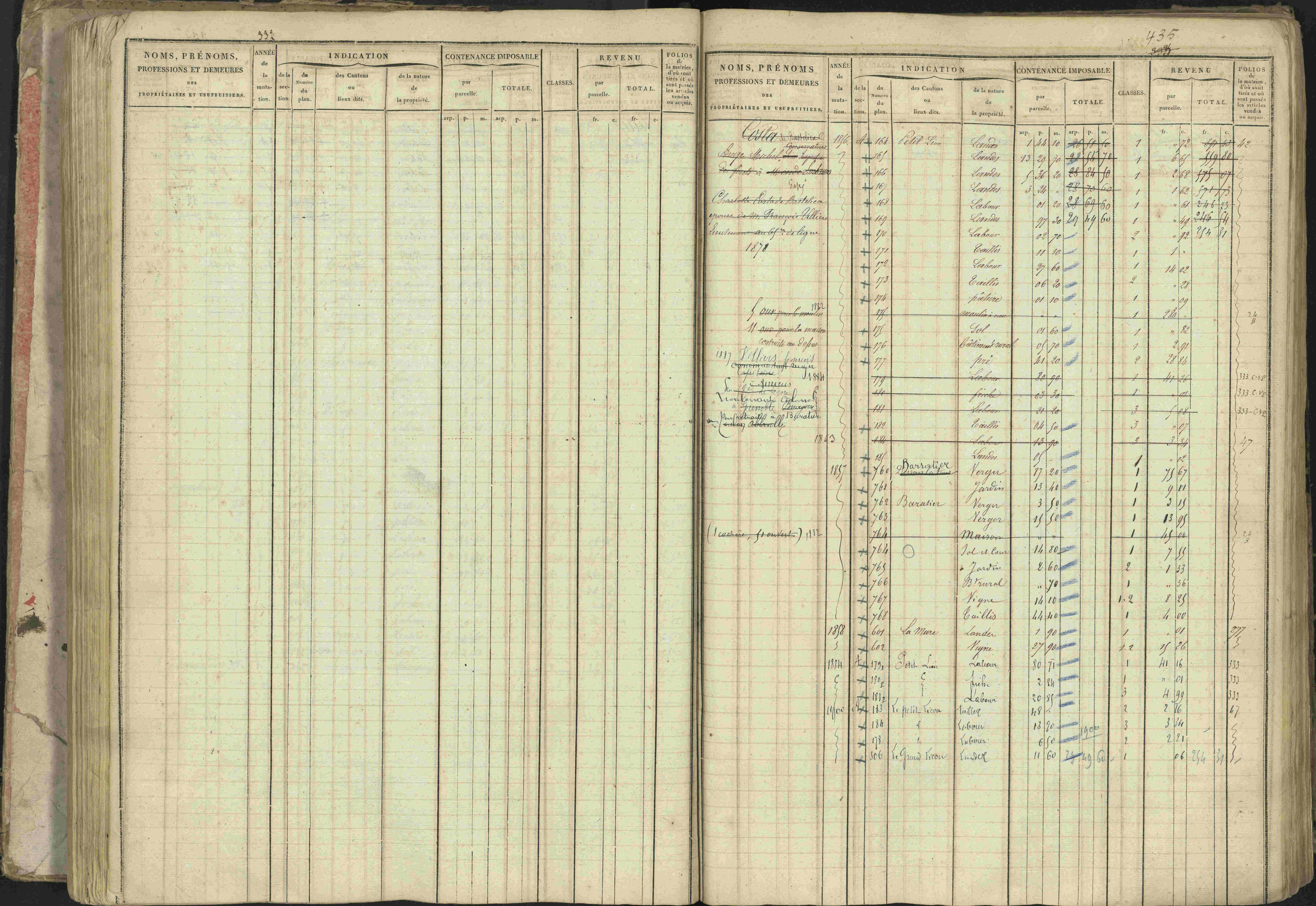 Baratier - 3 P 202/1 - 3 P 202/1 - Matrice, folios 1-440.