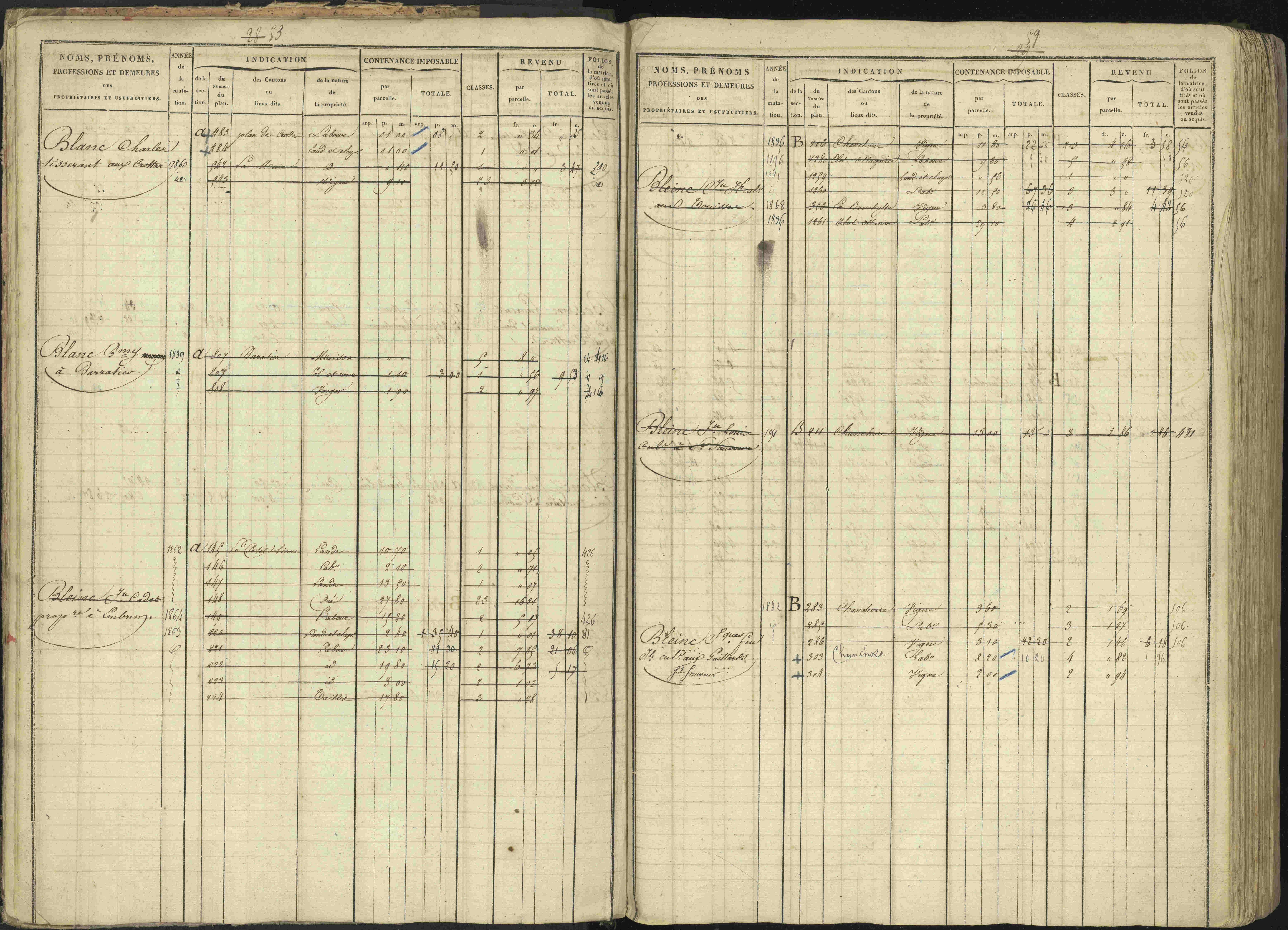 Baratier - 3 P 202/1 - 3 P 202/1 - Matrice, folios 1-440.