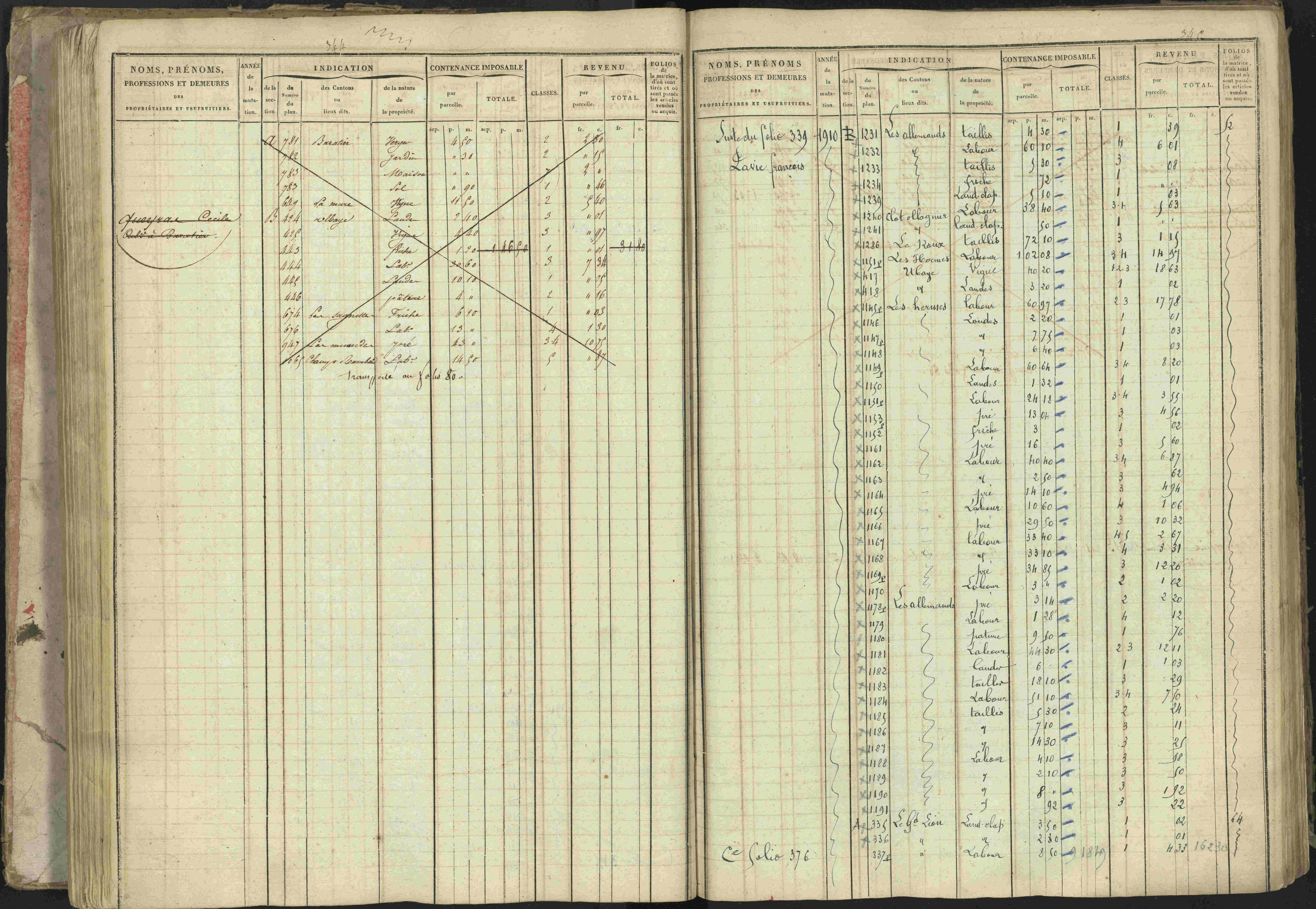 Baratier - 3 P 202/1 - 3 P 202/1 - Matrice, folios 1-440.