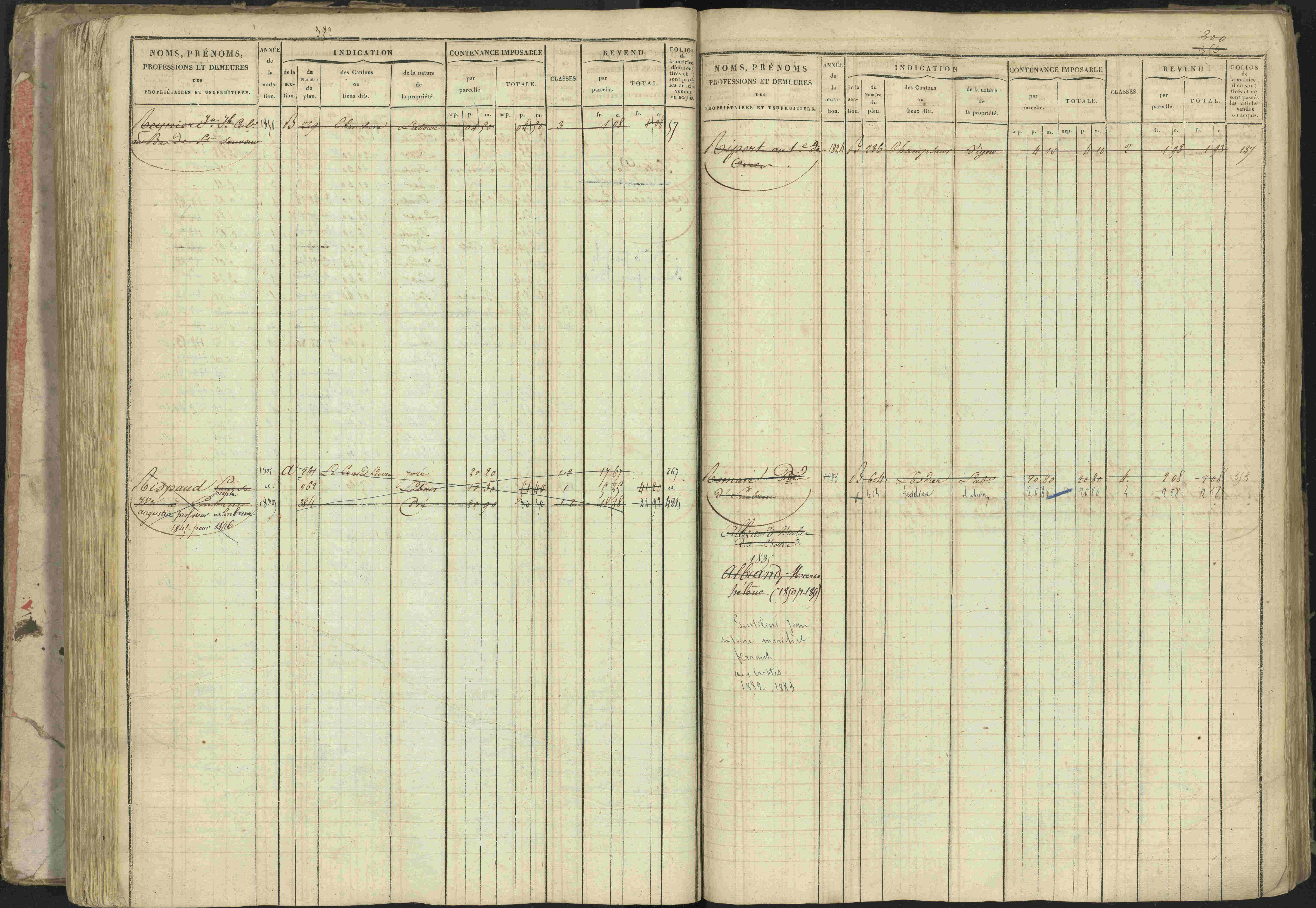 Baratier - 3 P 202/1 - 3 P 202/1 - Matrice, folios 1-440.