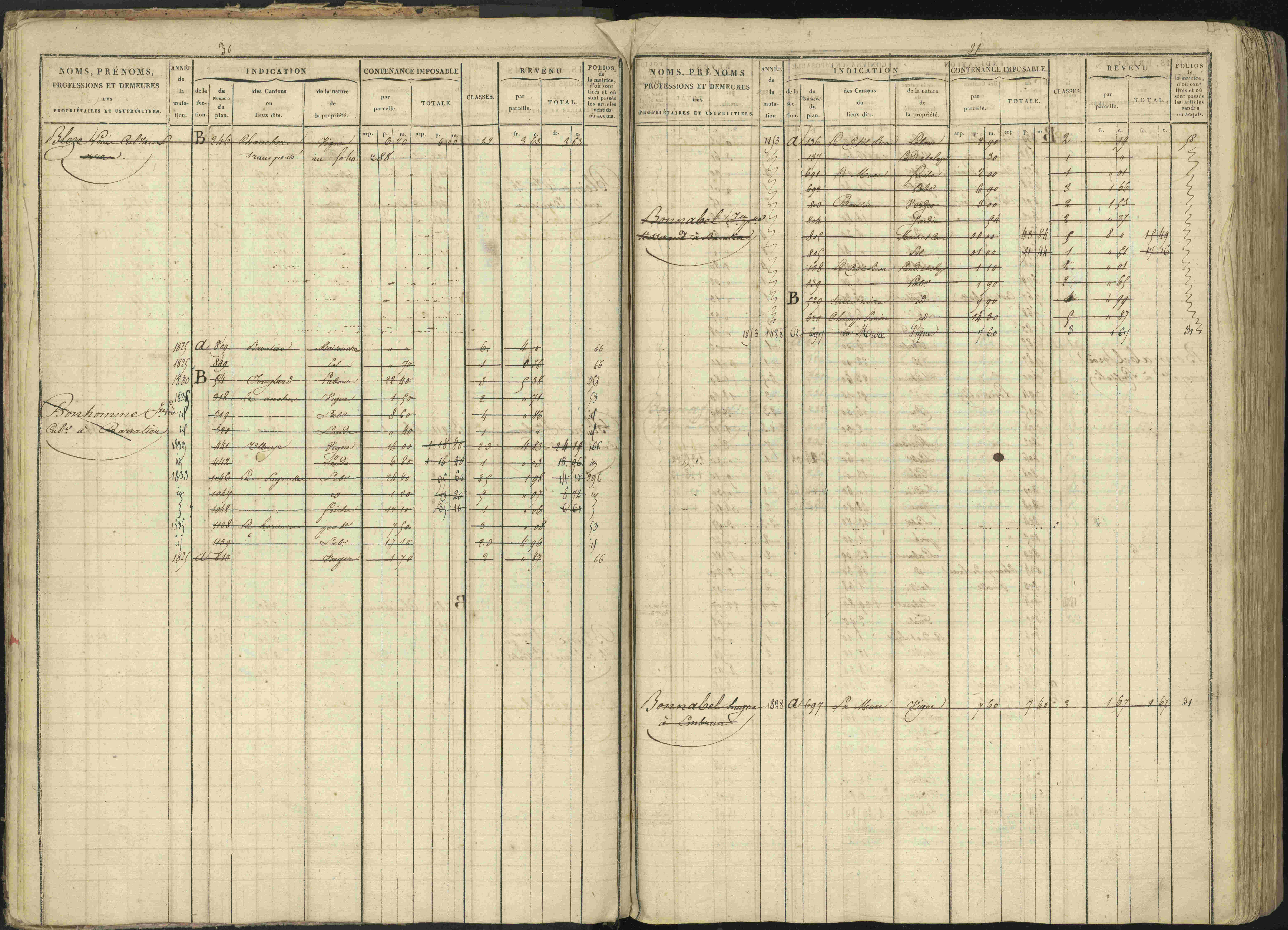 Baratier - 3 P 202/1 - 3 P 202/1 - Matrice, folios 1-440.