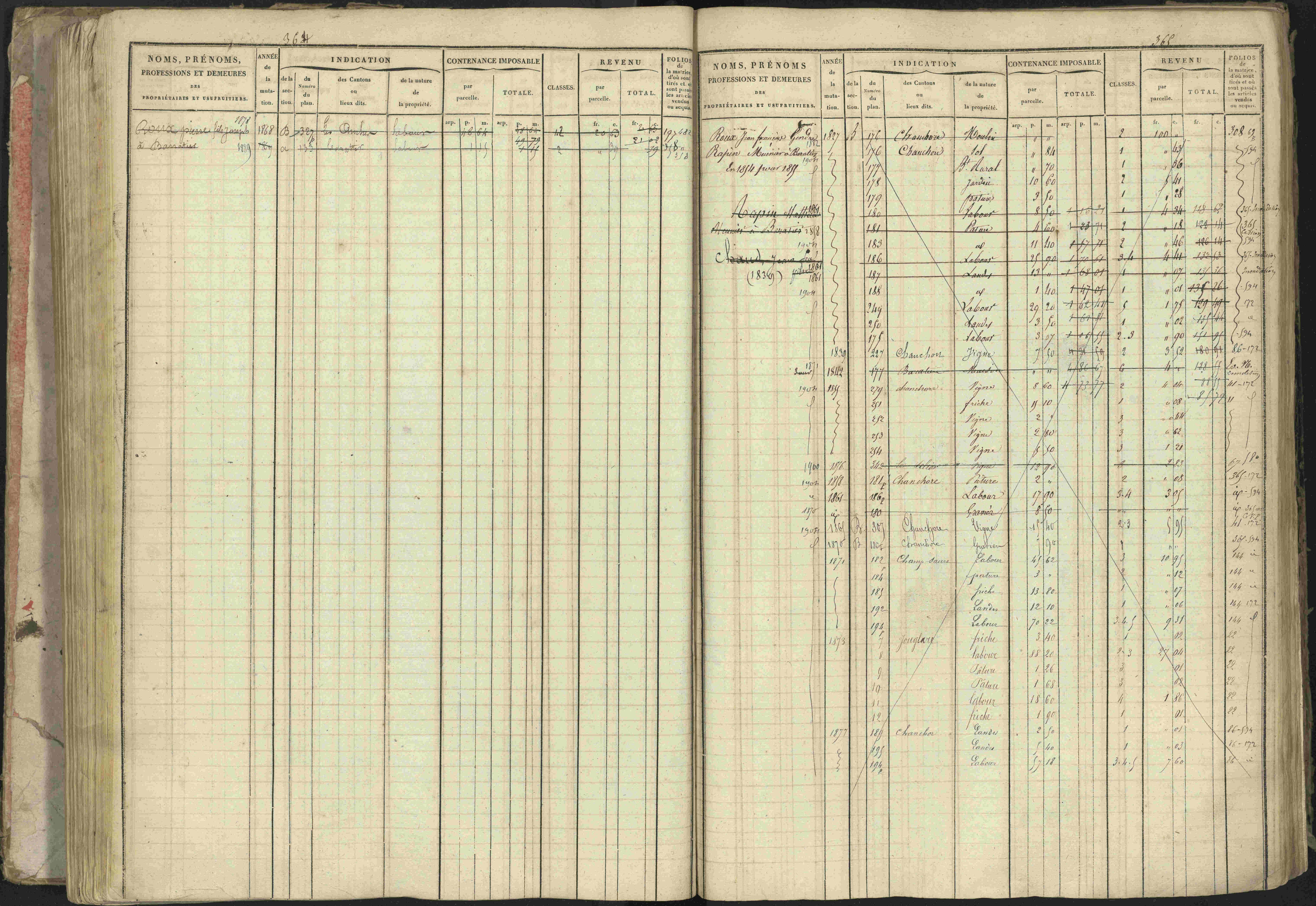 Baratier - 3 P 202/1 - 3 P 202/1 - Matrice, folios 1-440.