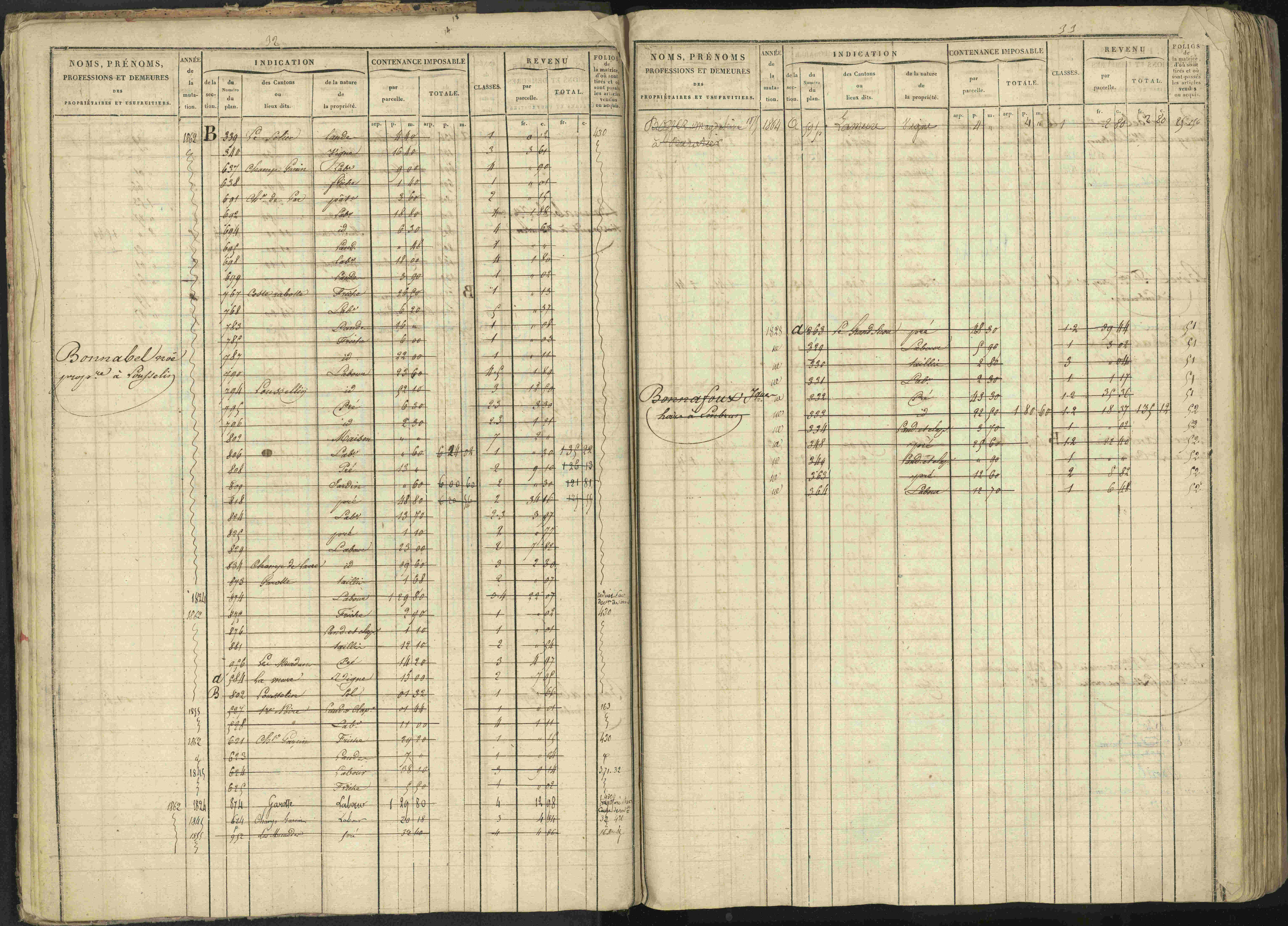 Baratier - 3 P 202/1 - 3 P 202/1 - Matrice, folios 1-440.