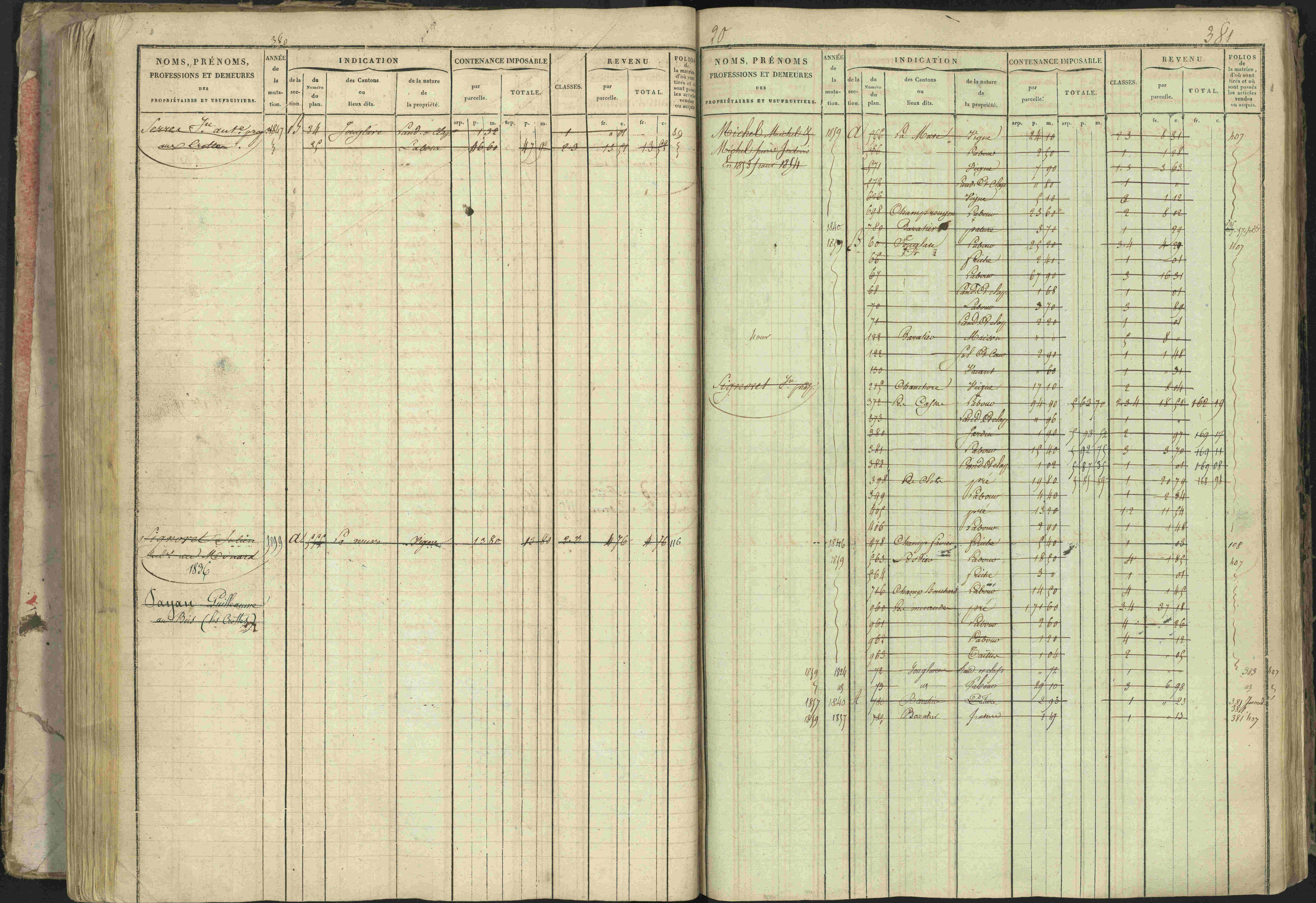 Baratier - 3 P 202/1 - 3 P 202/1 - Matrice, folios 1-440.
