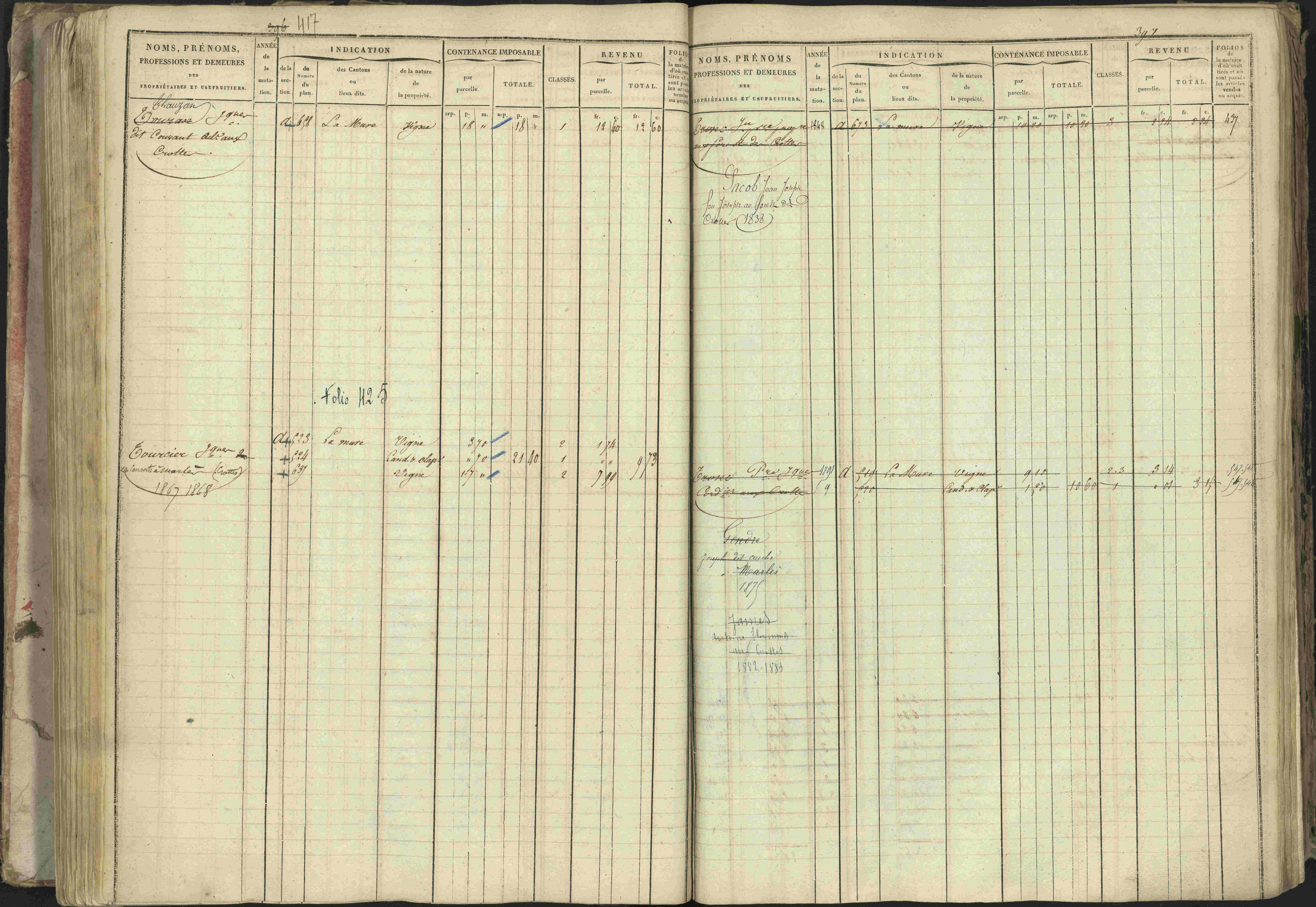 Baratier - 3 P 202/1 - 3 P 202/1 - Matrice, folios 1-440.