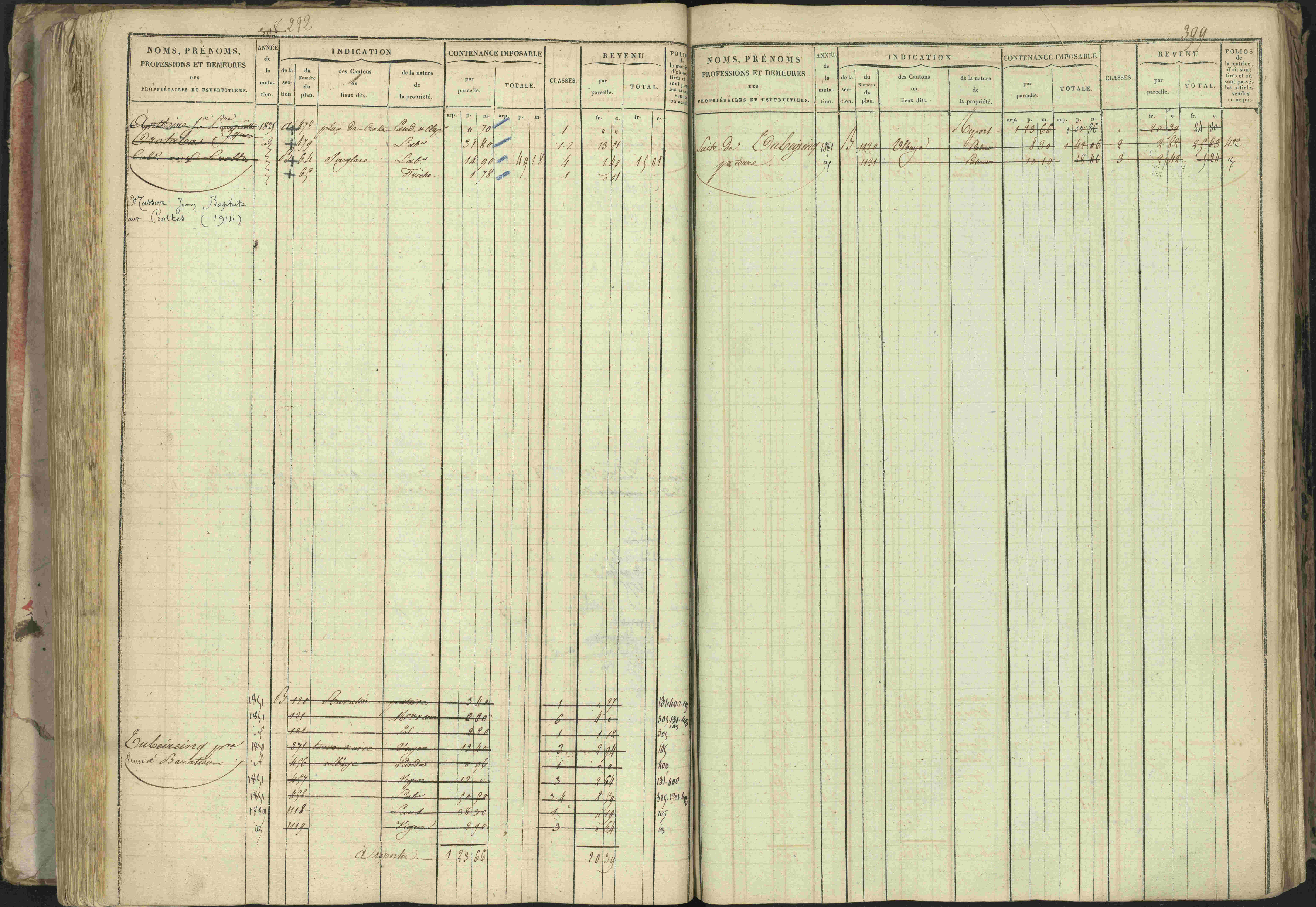 Baratier - 3 P 202/1 - 3 P 202/1 - Matrice, folios 1-440.