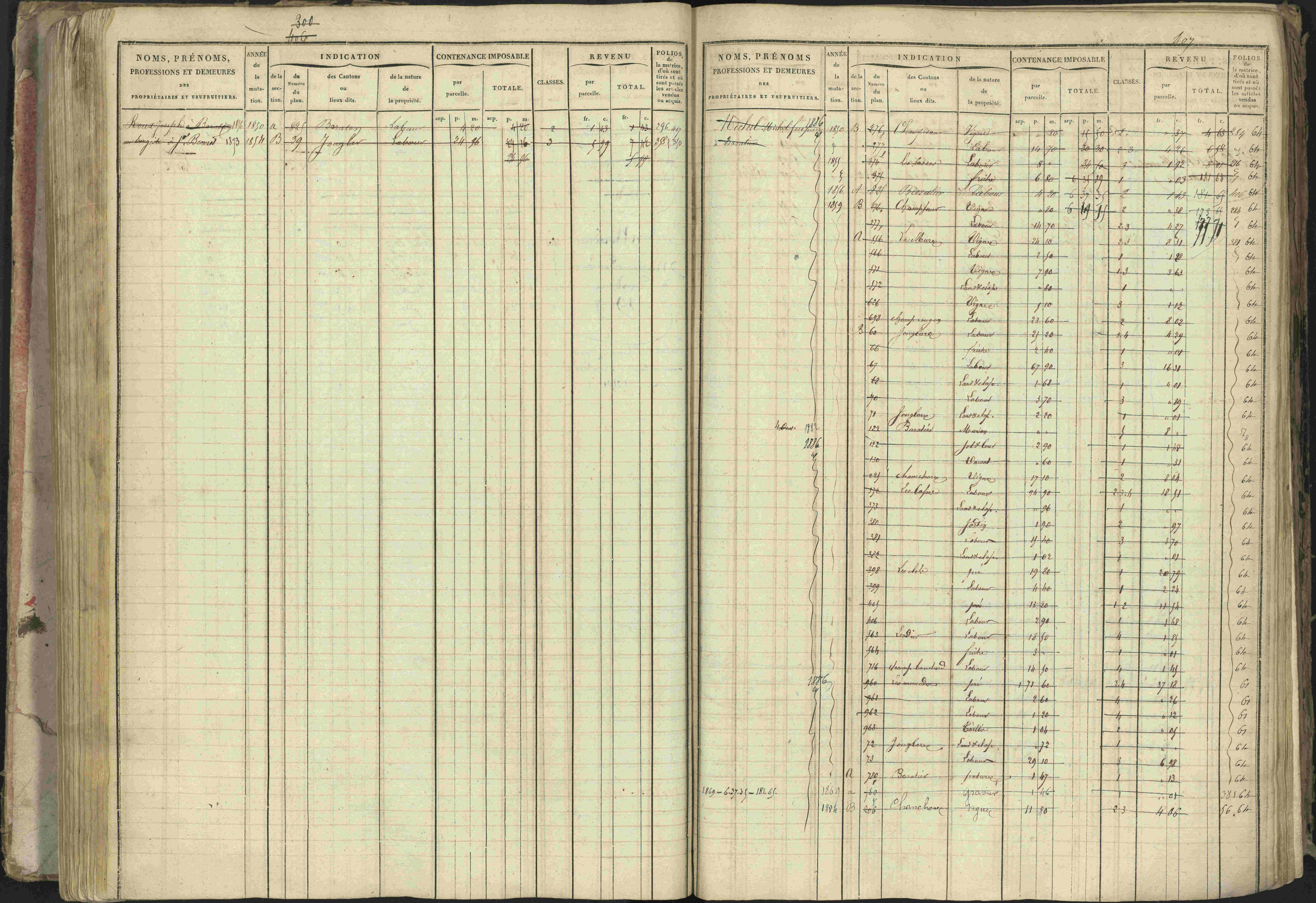 Baratier - 3 P 202/1 - 3 P 202/1 - Matrice, folios 1-440.