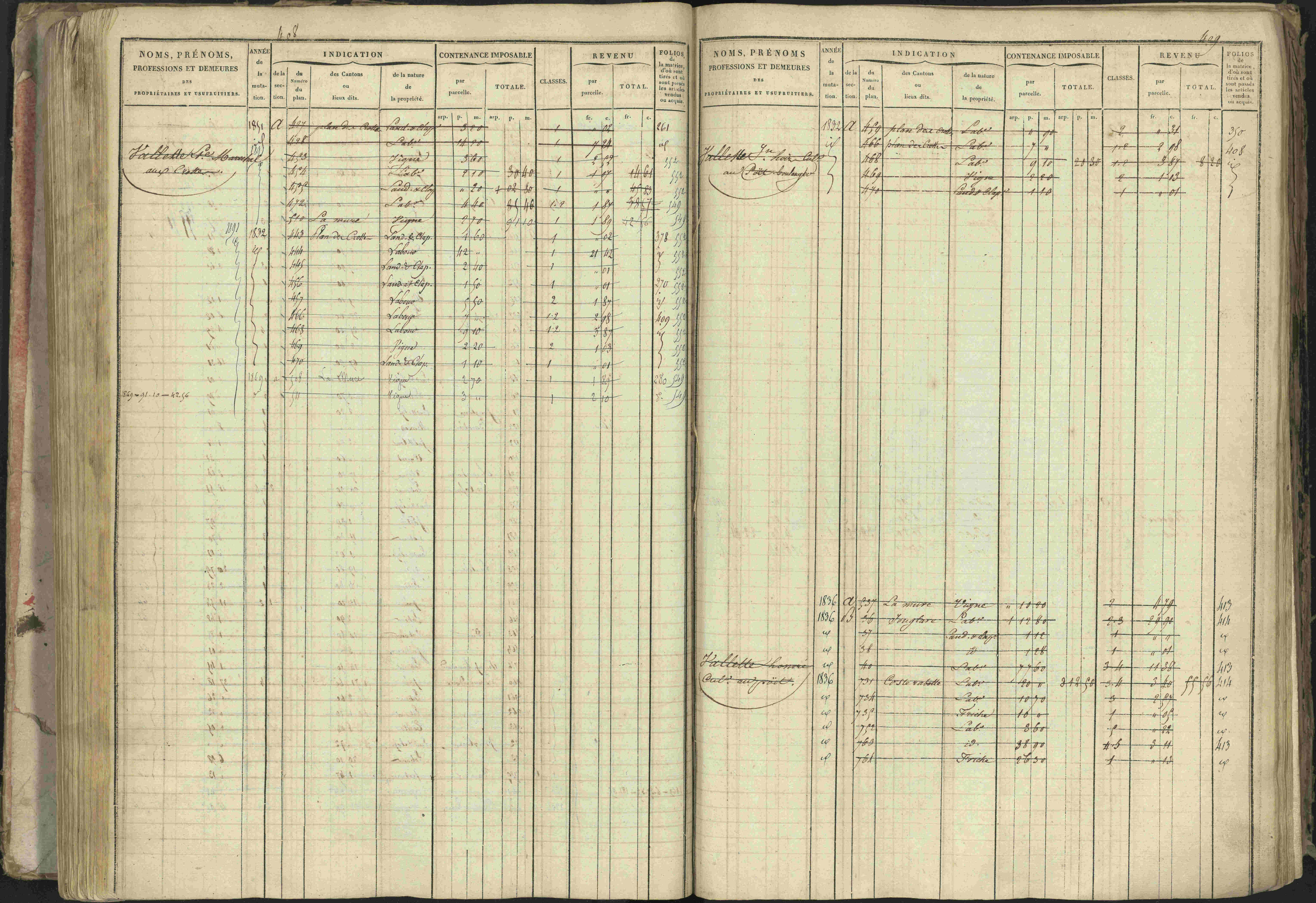 Baratier - 3 P 202/1 - 3 P 202/1 - Matrice, folios 1-440.