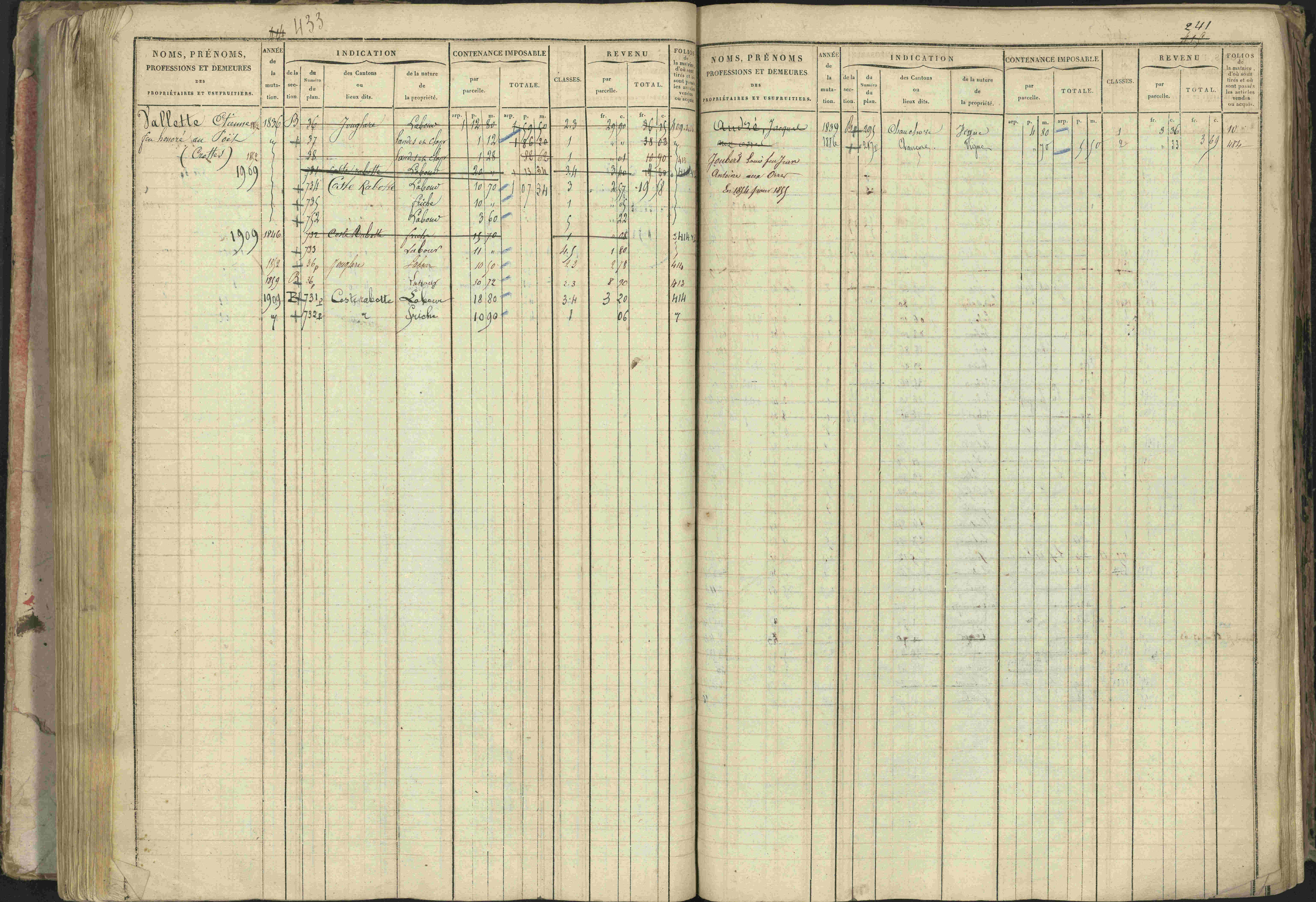 Baratier - 3 P 202/1 - 3 P 202/1 - Matrice, folios 1-440.