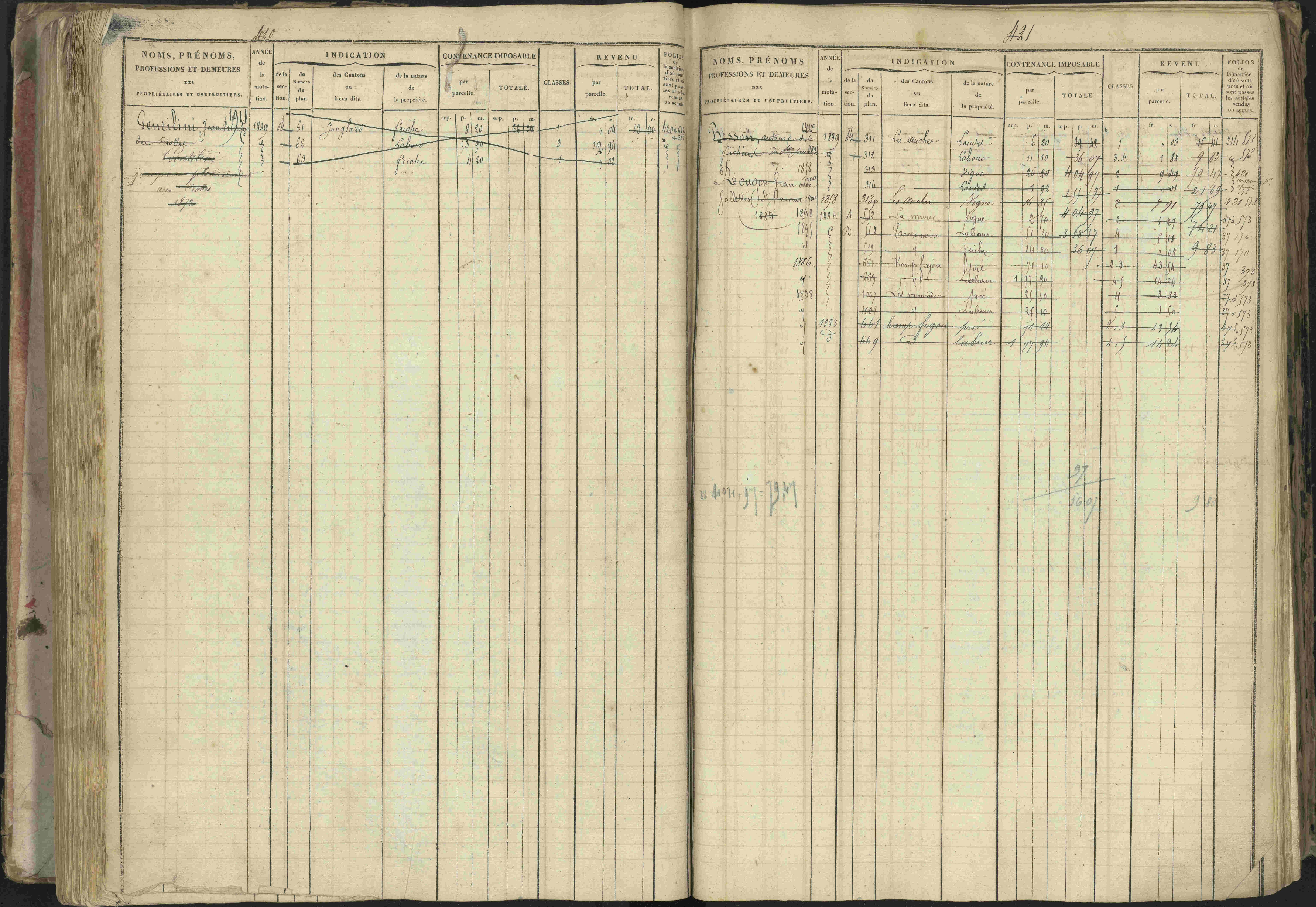 Baratier - 3 P 202/1 - 3 P 202/1 - Matrice, folios 1-440.
