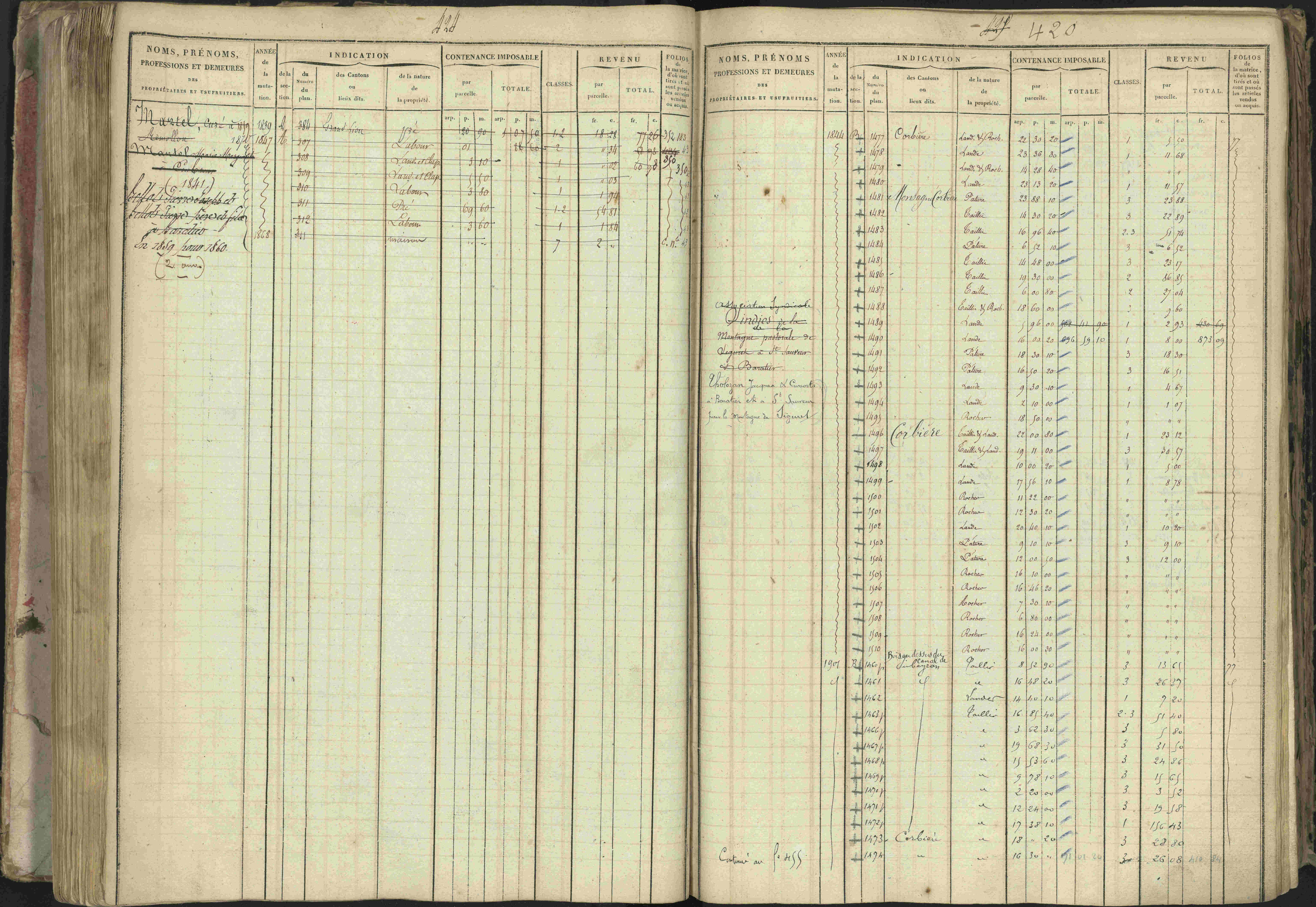 Baratier - 3 P 202/1 - 3 P 202/1 - Matrice, folios 1-440.