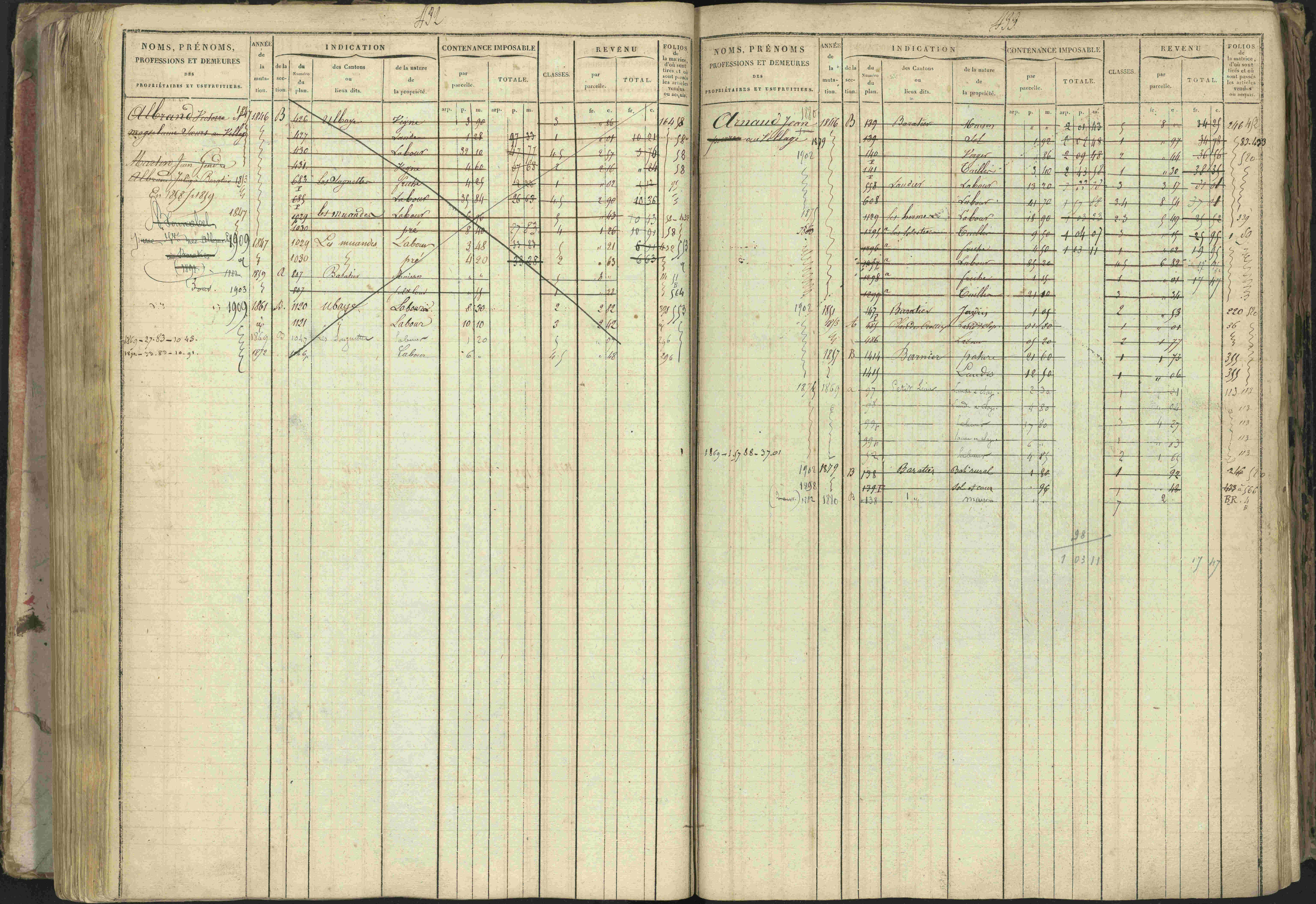 Baratier - 3 P 202/1 - 3 P 202/1 - Matrice, folios 1-440.