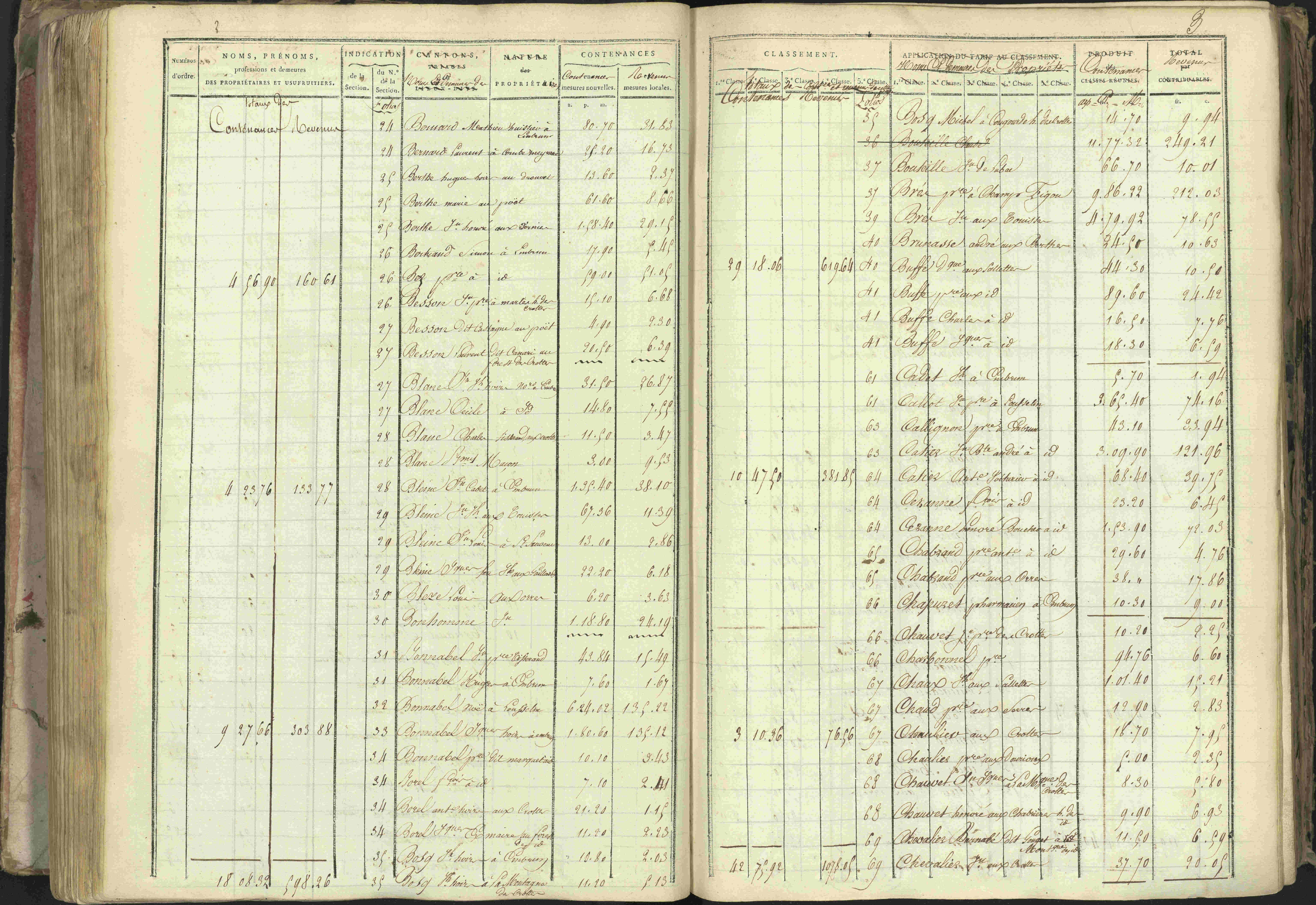 Baratier - 3 P 202/1 - 3 P 202/1 - Matrice, folios 1-440.