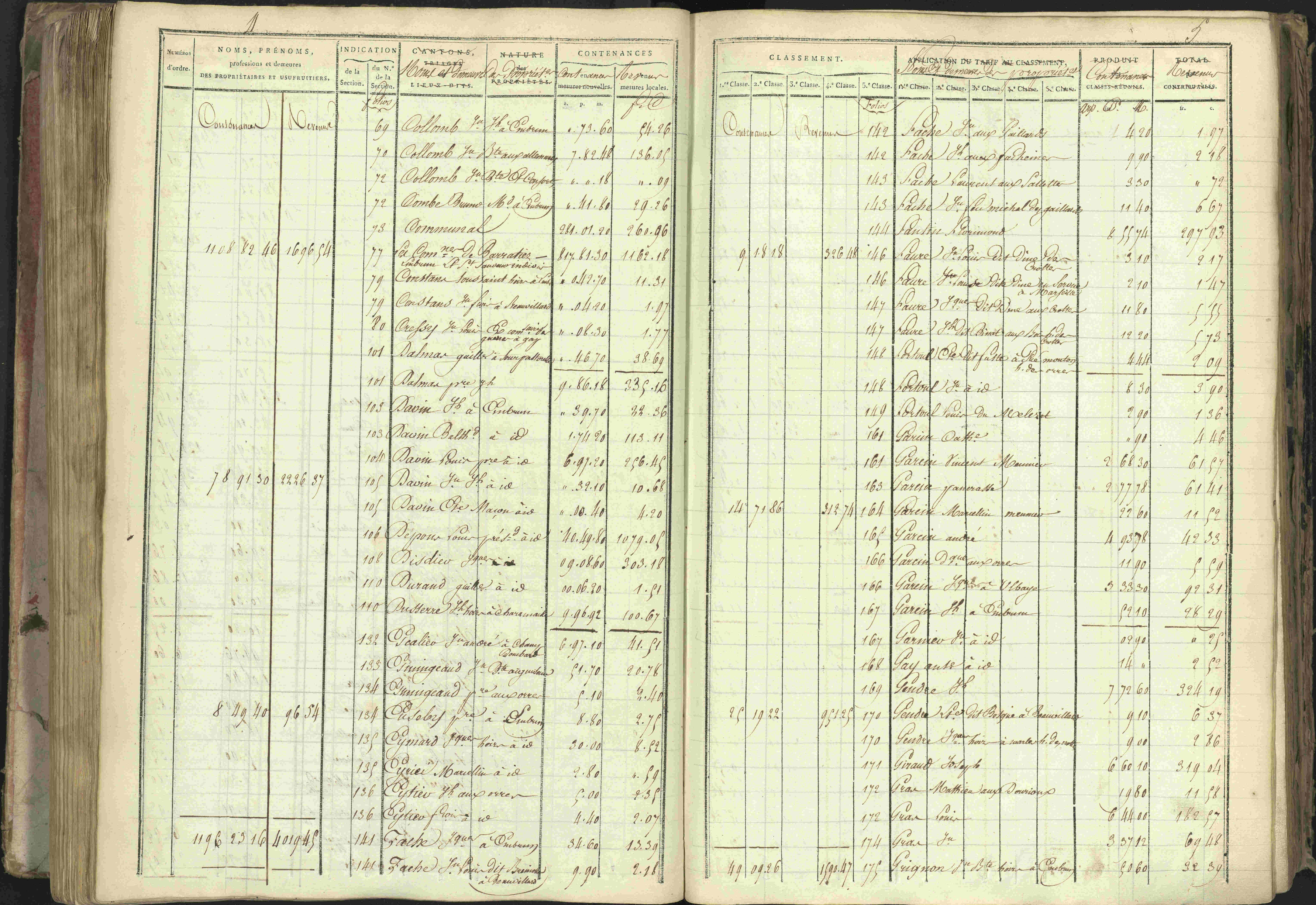 Baratier - 3 P 202/1 - 3 P 202/1 - Matrice, folios 1-440.
