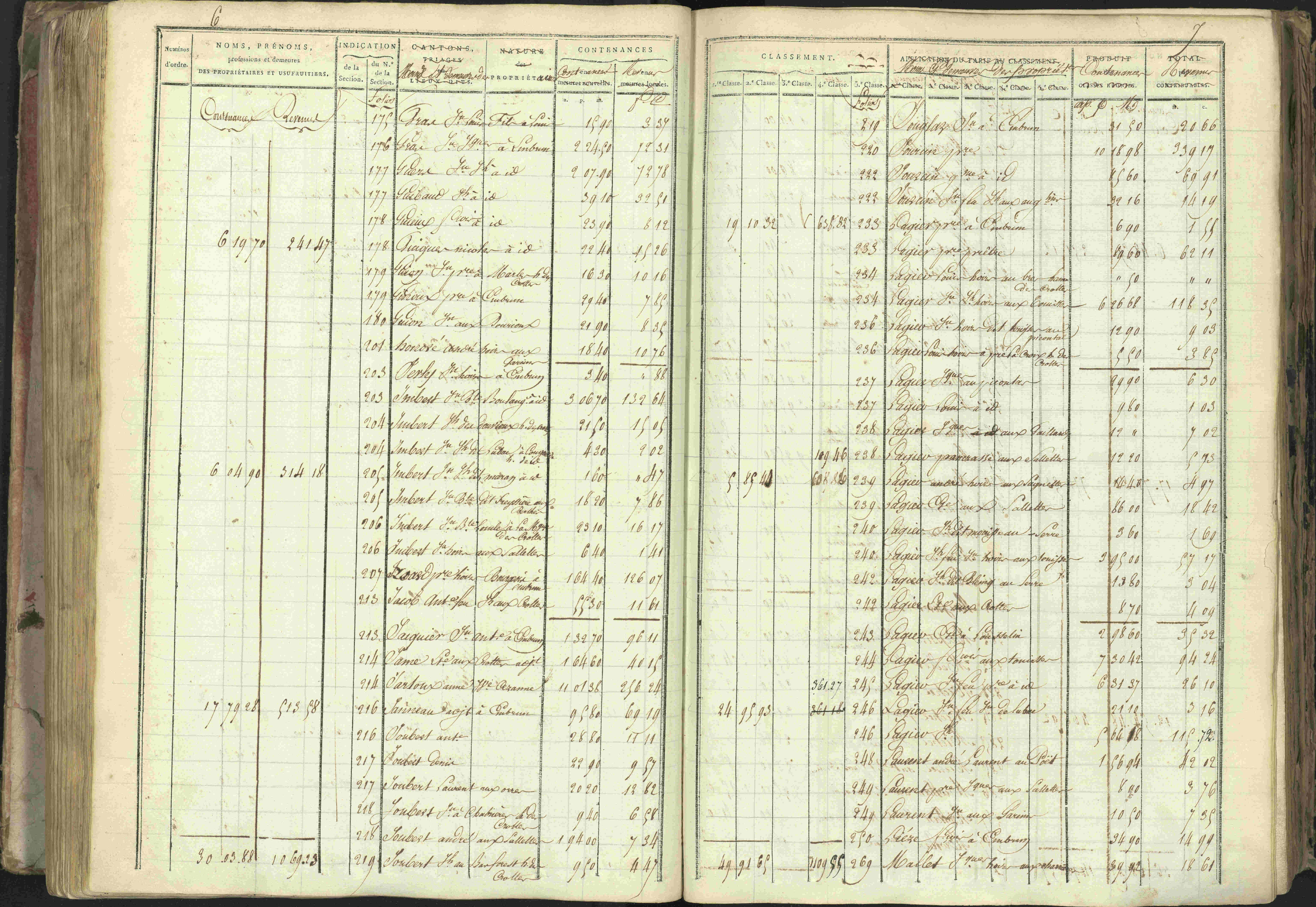 Baratier - 3 P 202/1 - 3 P 202/1 - Matrice, folios 1-440.
