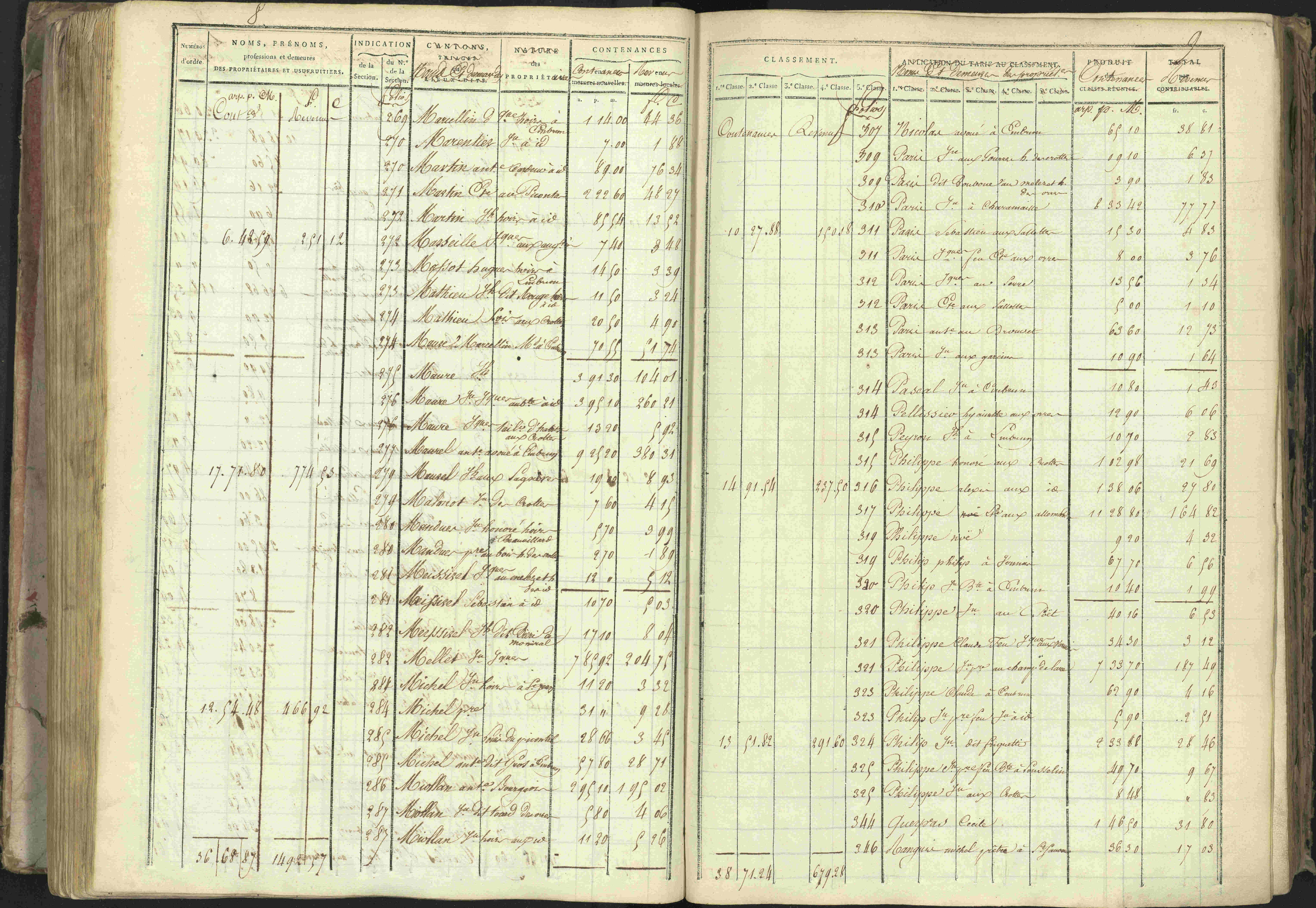 Baratier - 3 P 202/1 - 3 P 202/1 - Matrice, folios 1-440.