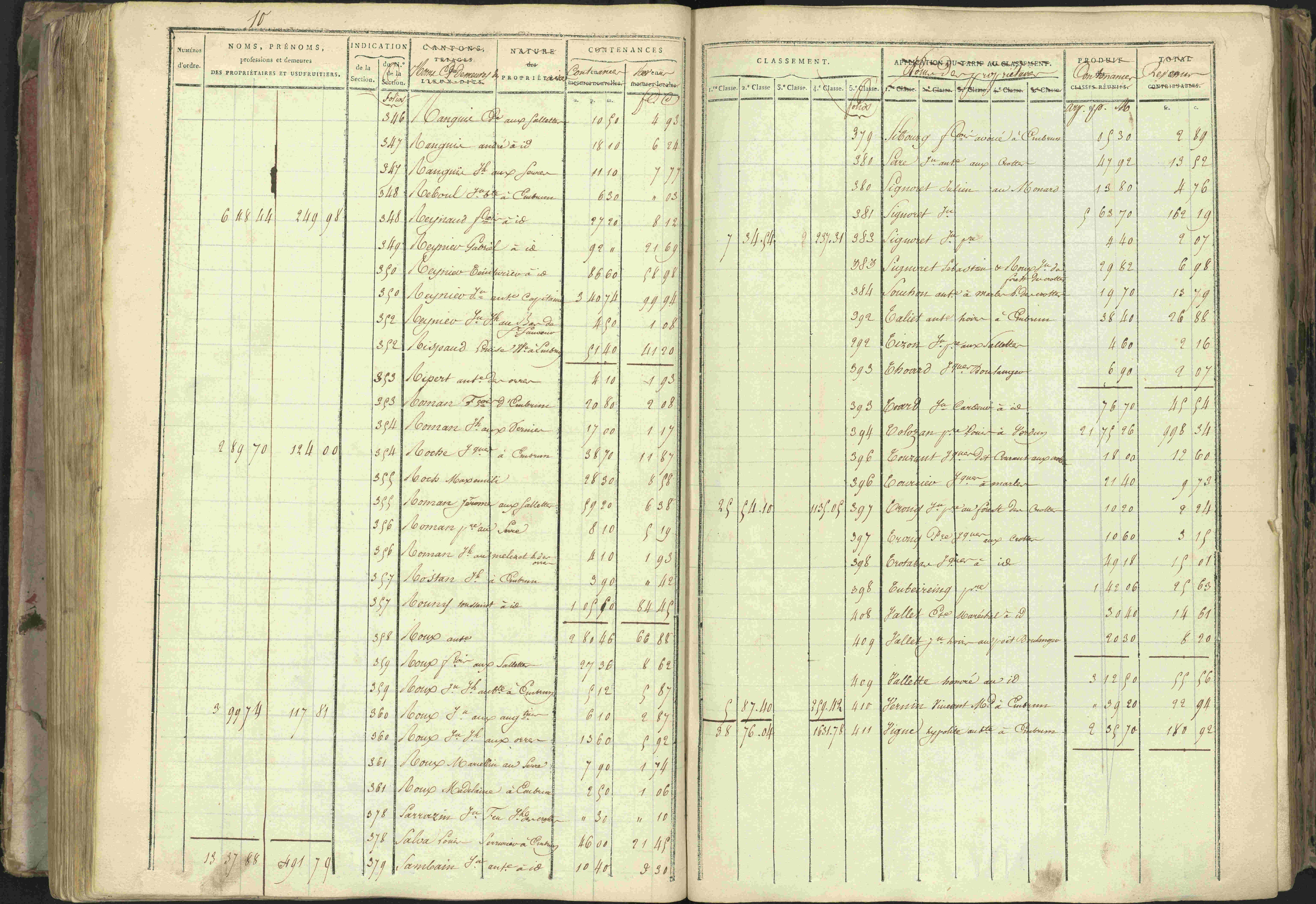 Baratier - 3 P 202/1 - 3 P 202/1 - Matrice, folios 1-440.