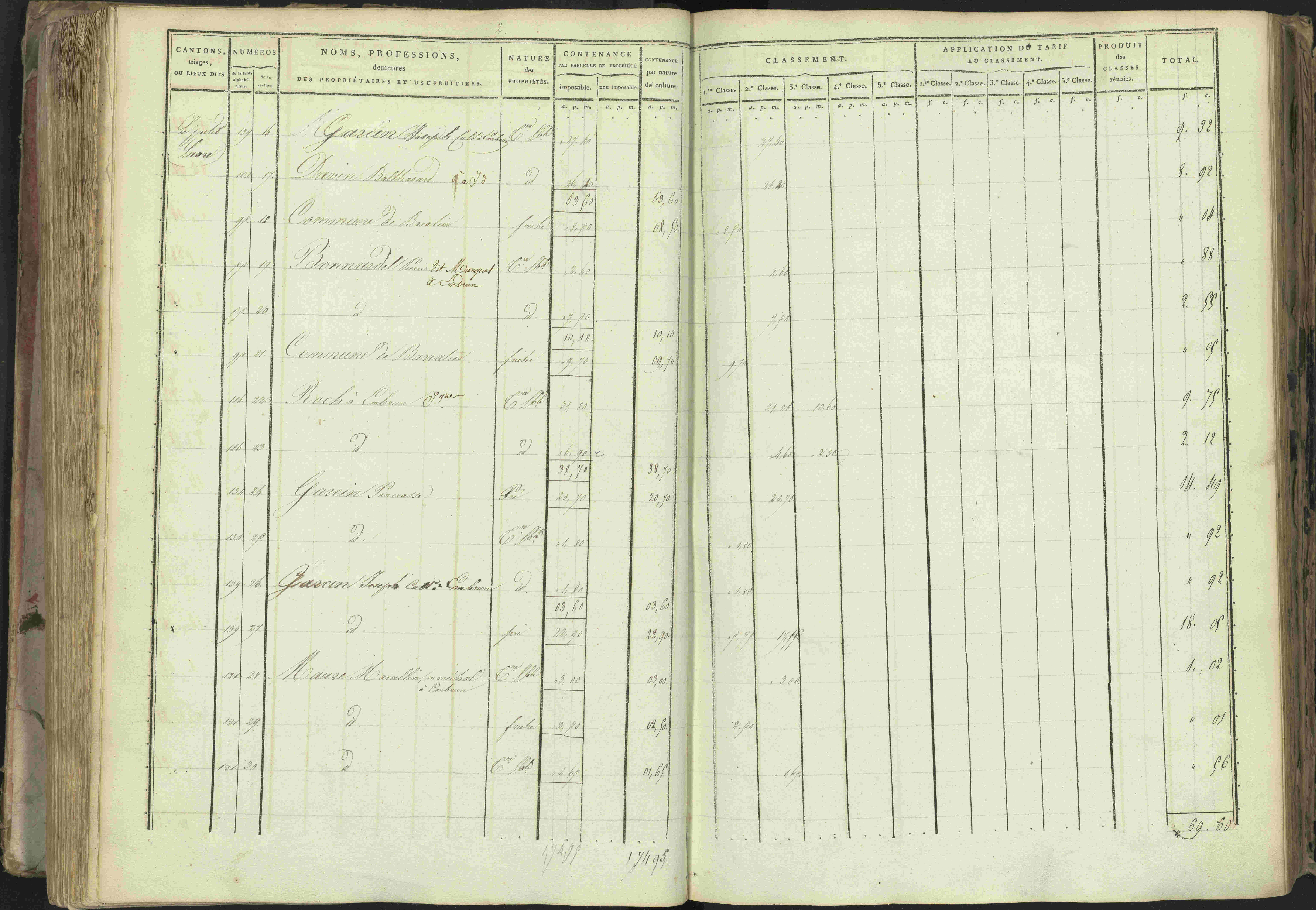 Baratier - 3 P 202/1 - 3 P 202/1 - Matrice, folios 1-440.
