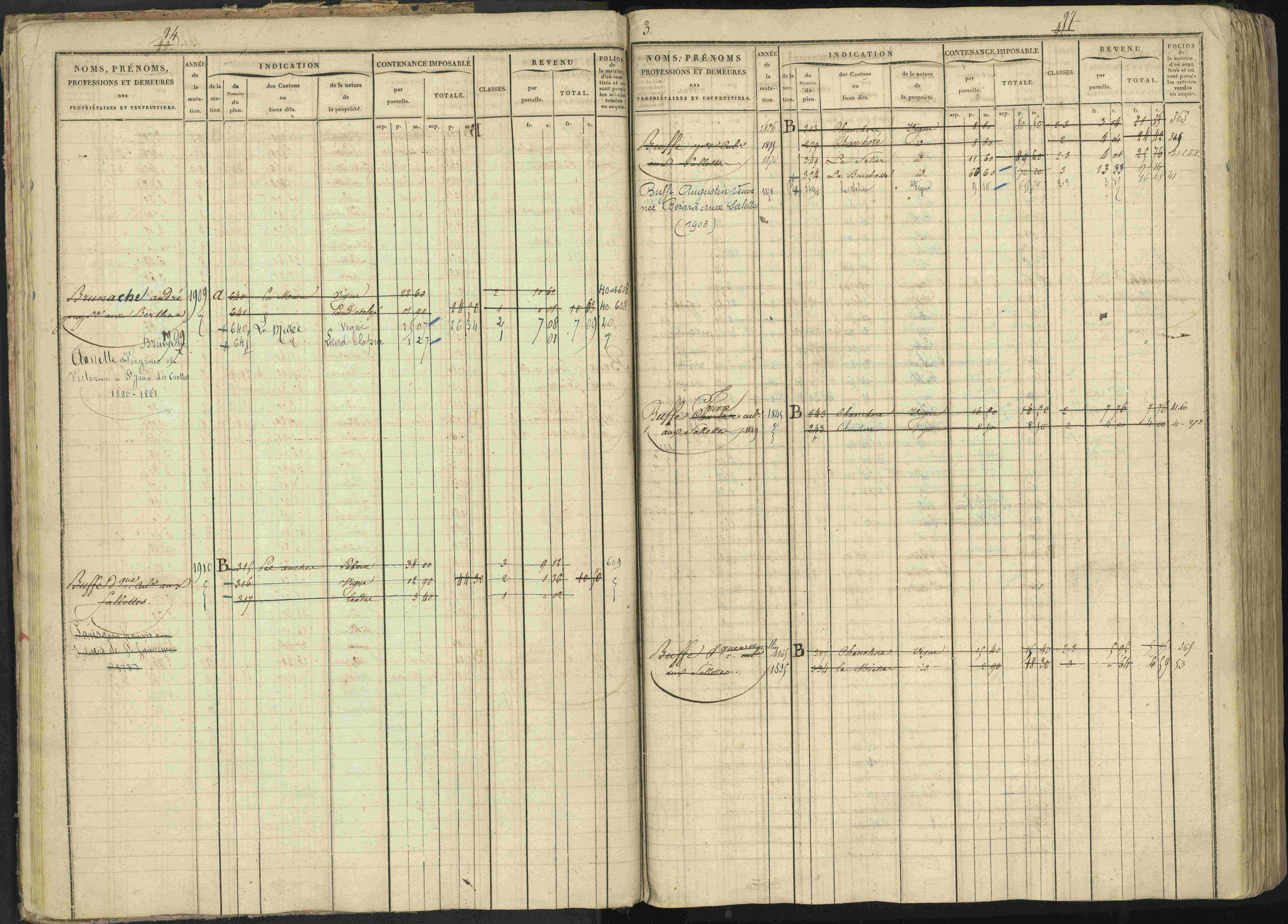 Baratier - 3 P 202/1 - 3 P 202/1 - Matrice, folios 1-440.