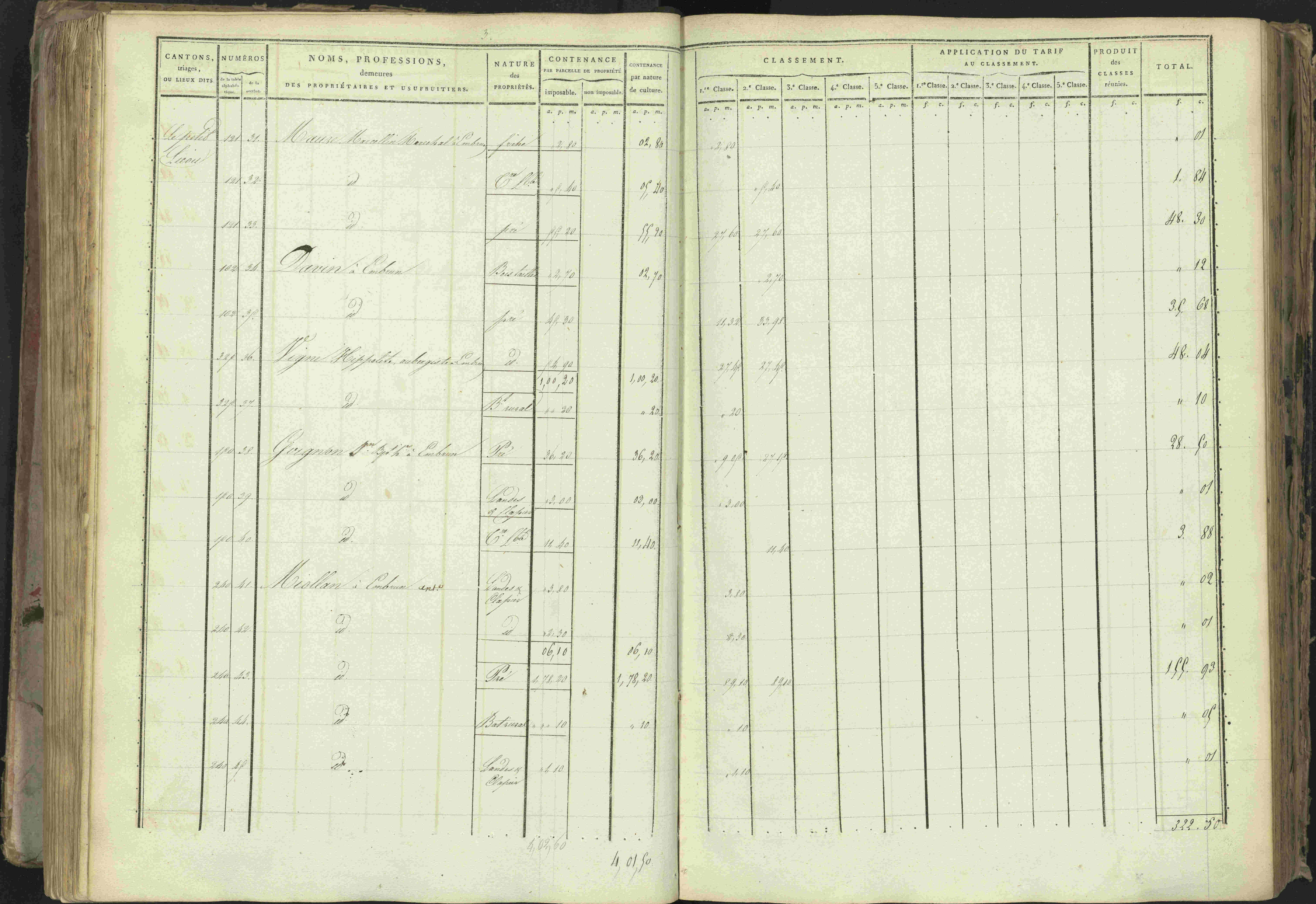 Baratier - 3 P 202/1 - 3 P 202/1 - Matrice, folios 1-440.