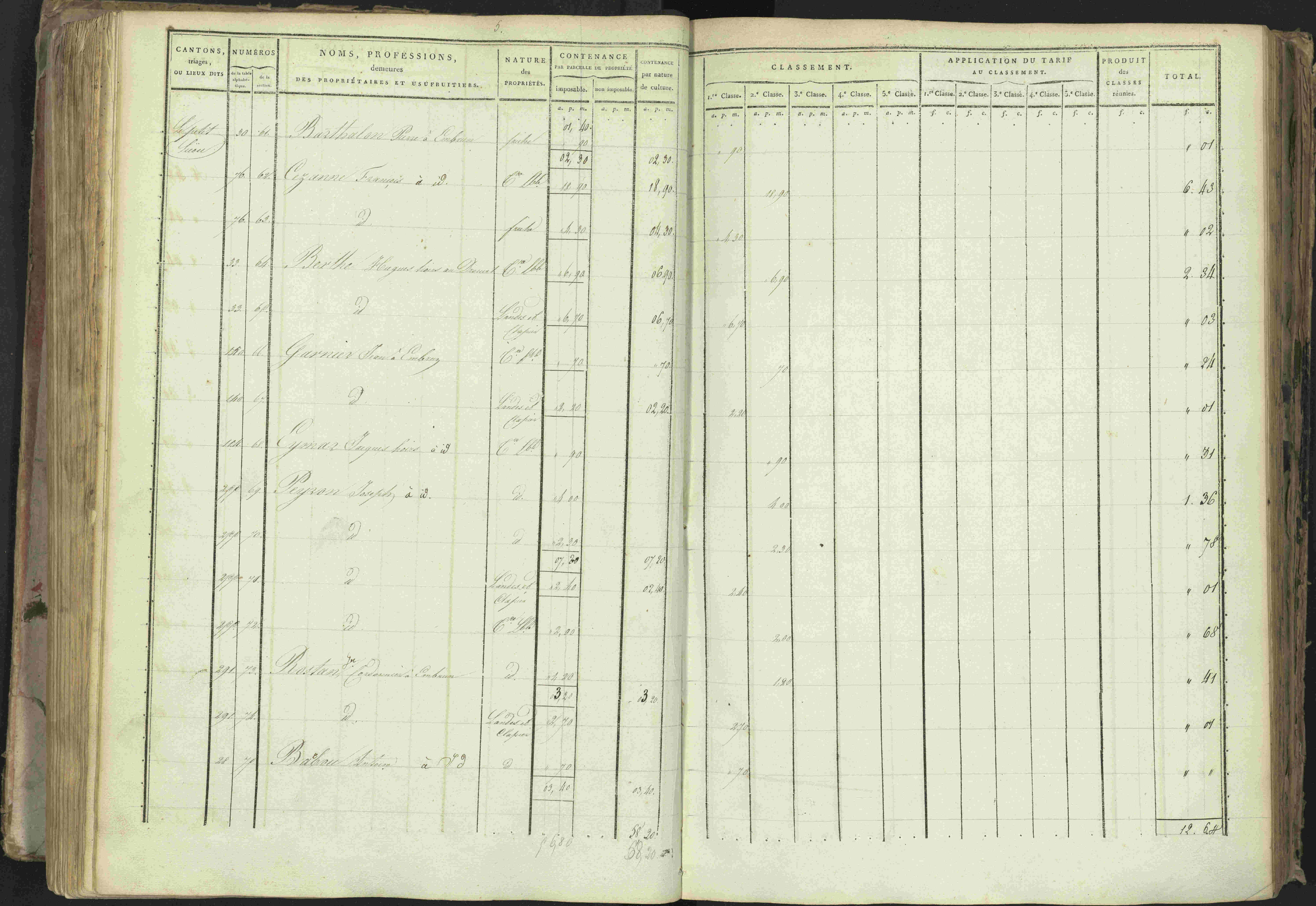 Baratier - 3 P 202/1 - 3 P 202/1 - Matrice, folios 1-440.
