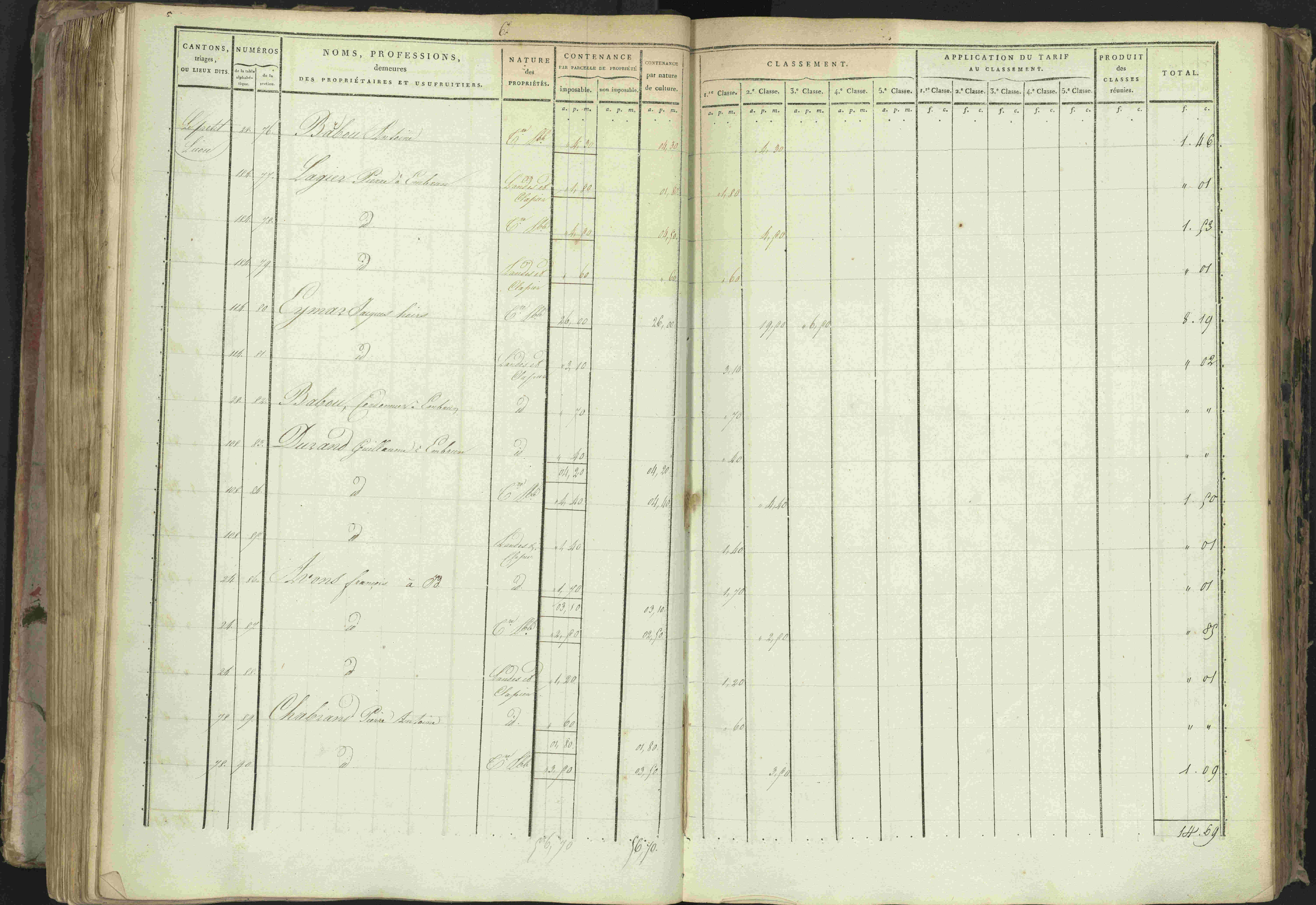 Baratier - 3 P 202/1 - 3 P 202/1 - Matrice, folios 1-440.