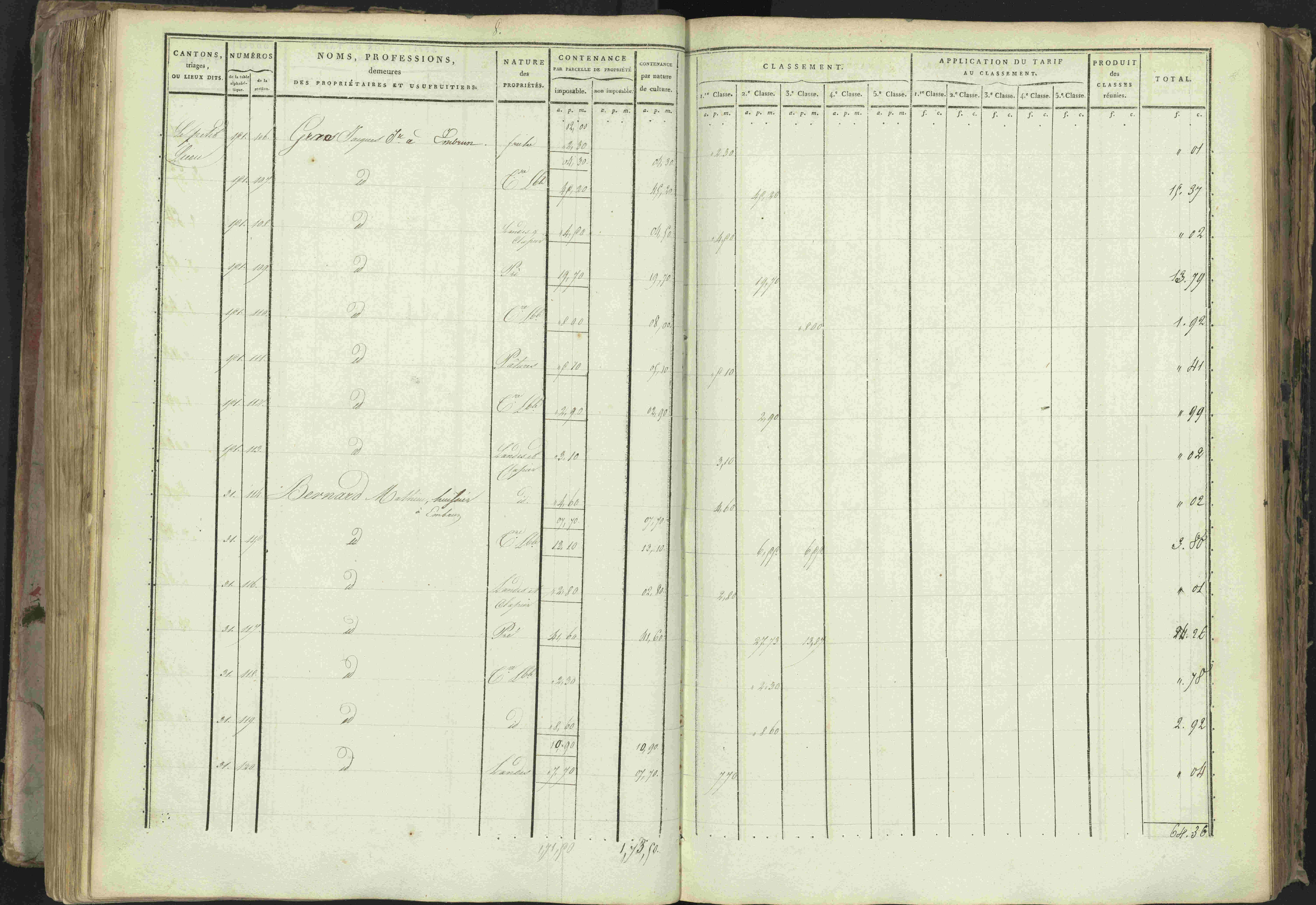 Baratier - 3 P 202/1 - 3 P 202/1 - Matrice, folios 1-440.