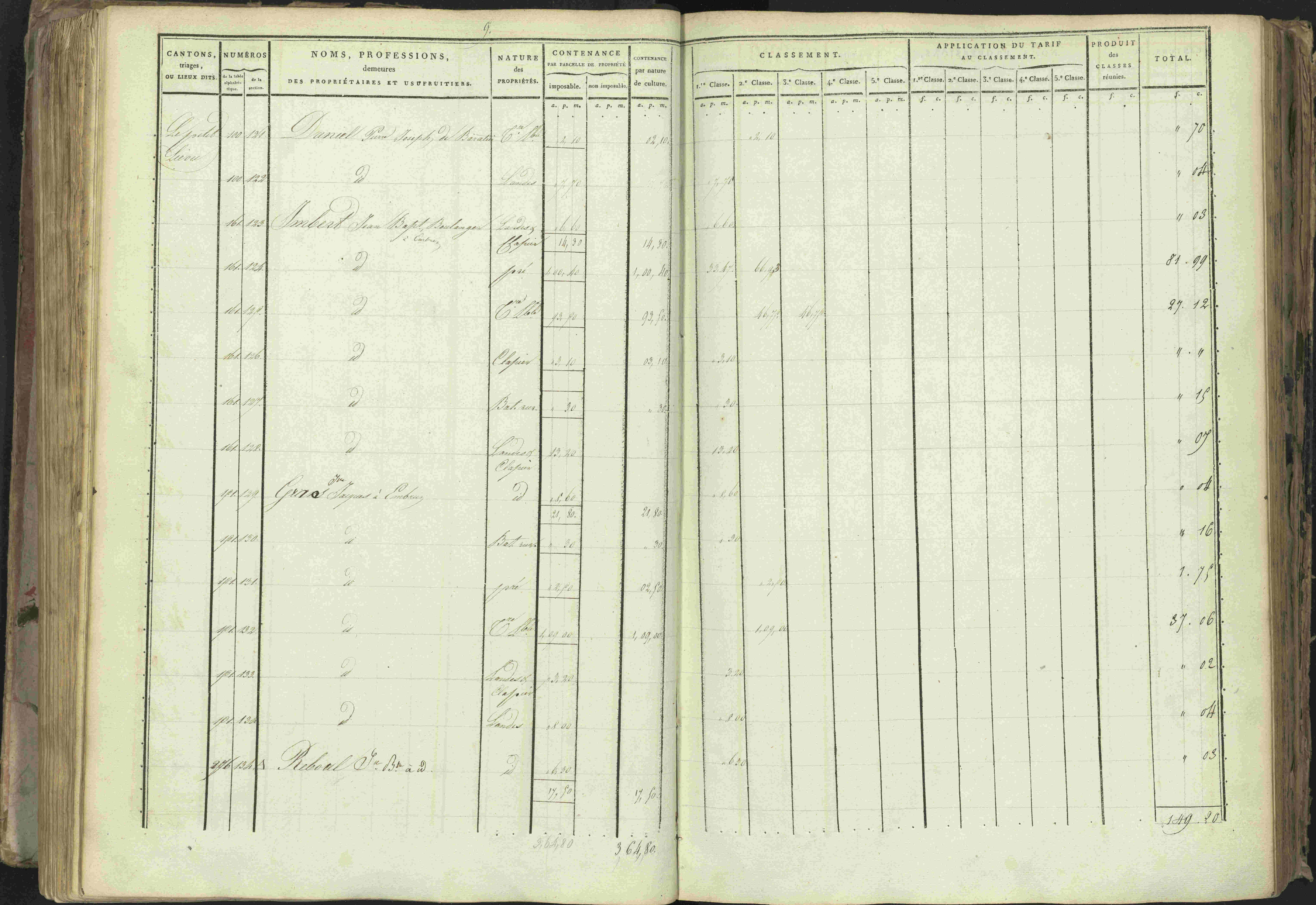 Baratier - 3 P 202/1 - 3 P 202/1 - Matrice, folios 1-440.