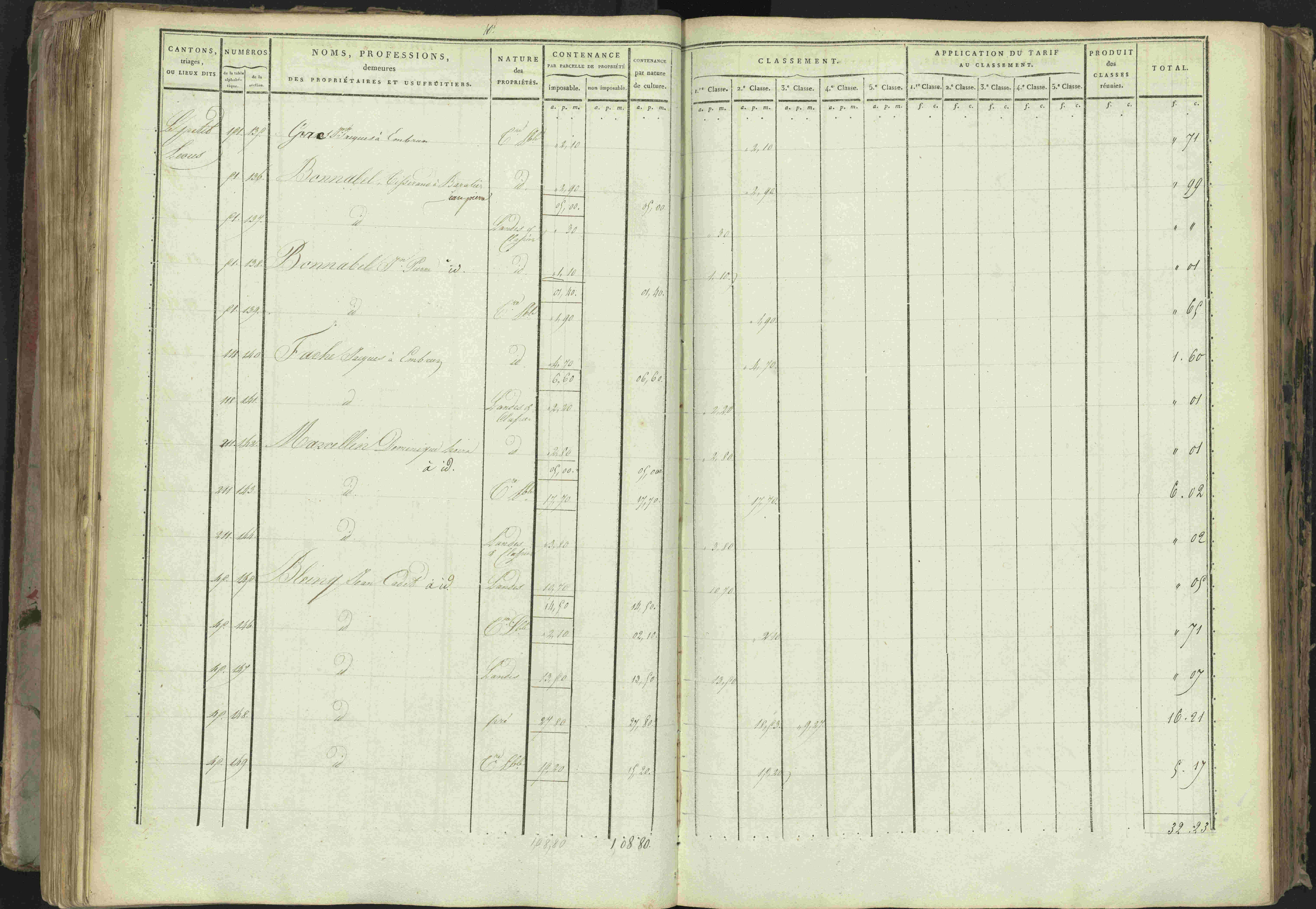 Baratier - 3 P 202/1 - 3 P 202/1 - Matrice, folios 1-440.