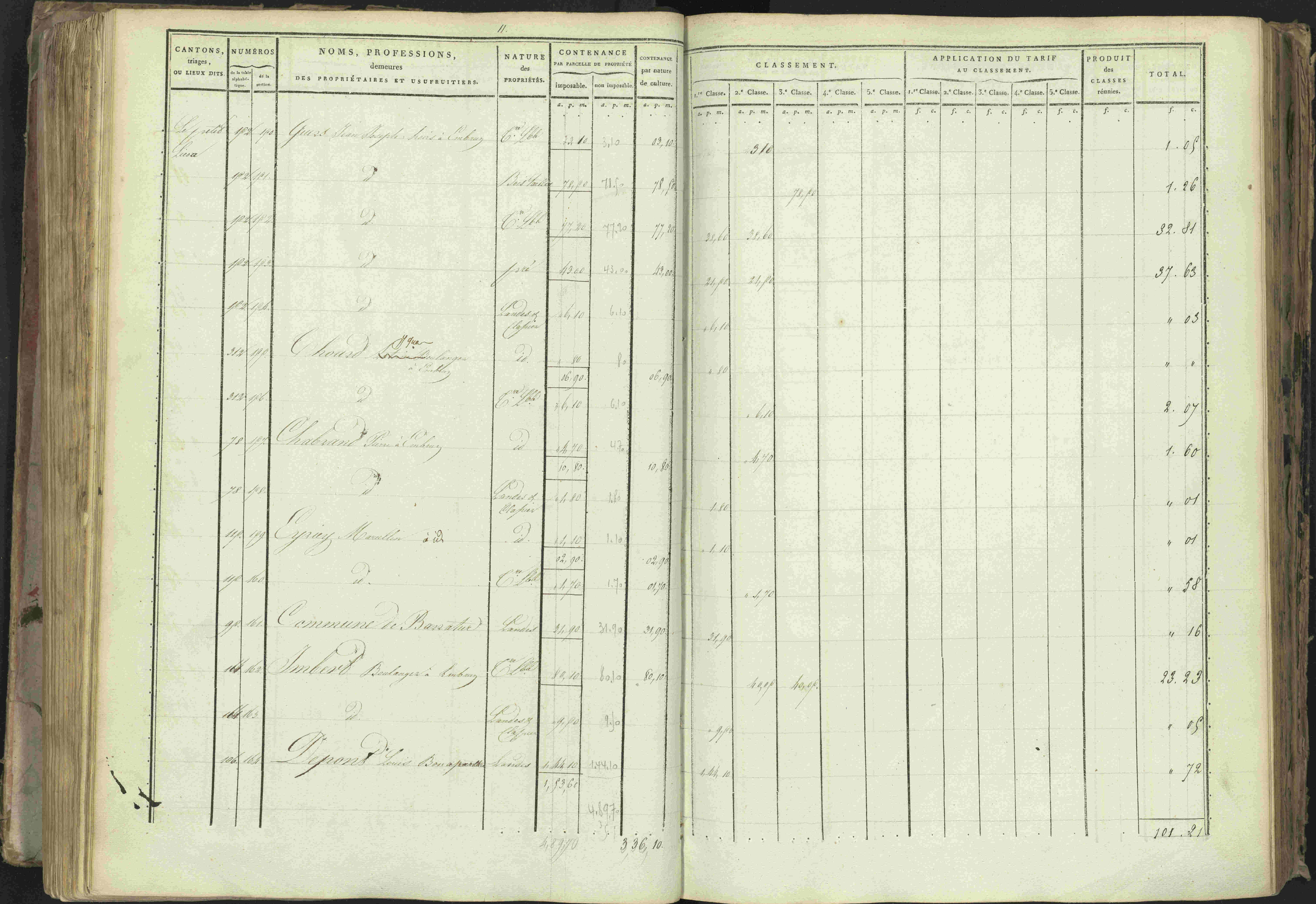 Baratier - 3 P 202/1 - 3 P 202/1 - Matrice, folios 1-440.