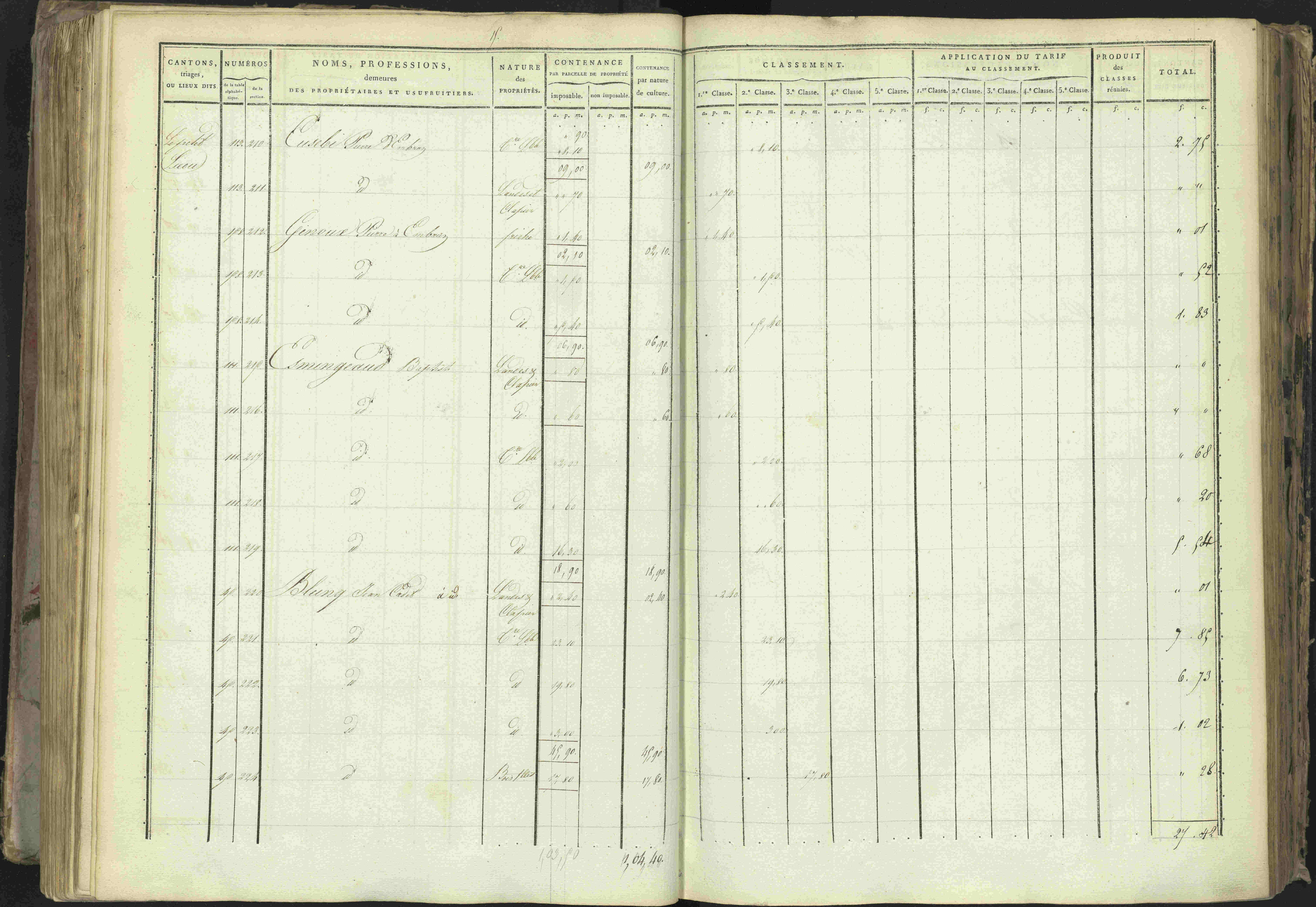 Baratier - 3 P 202/1 - 3 P 202/1 - Matrice, folios 1-440.