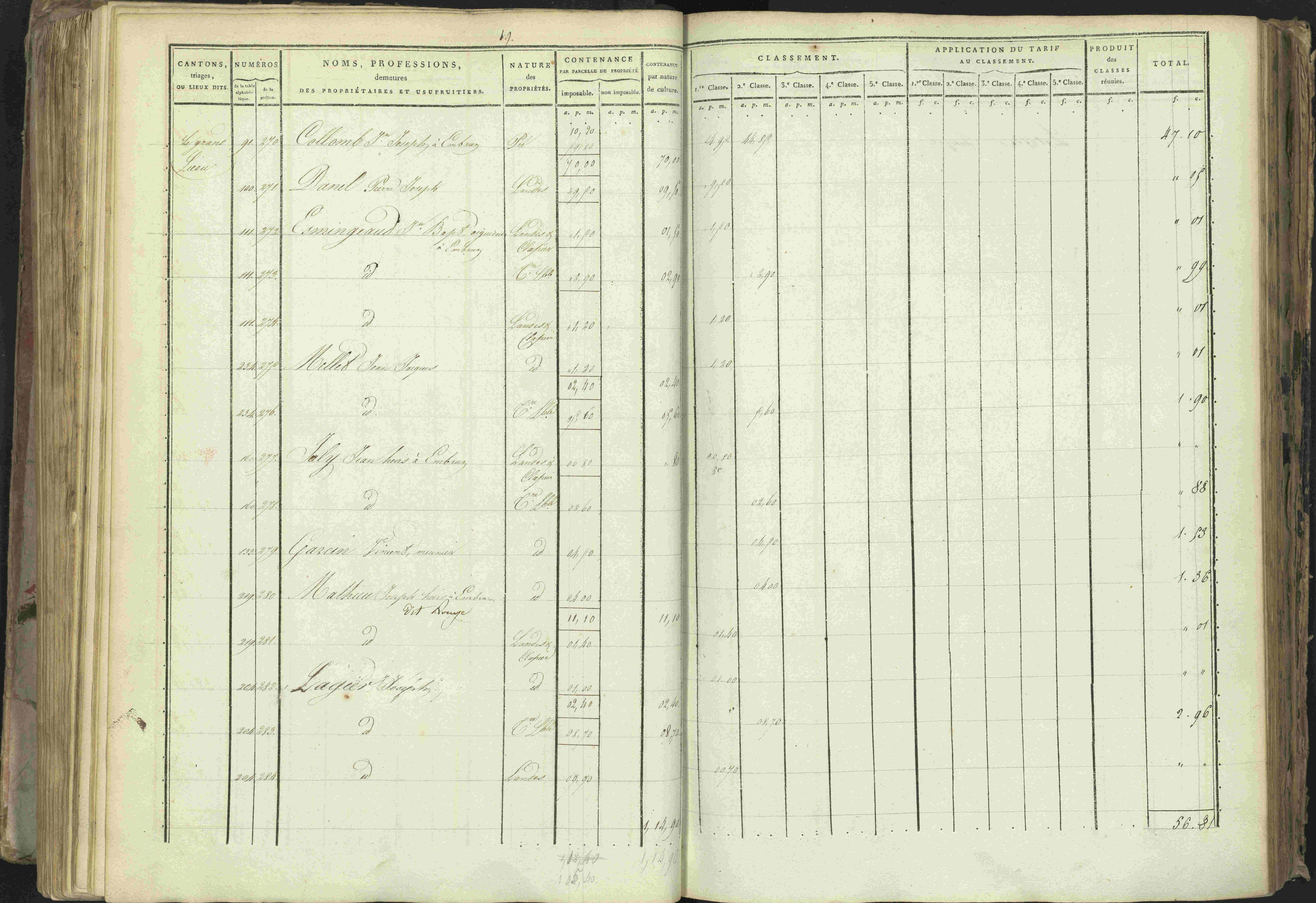Baratier - 3 P 202/1 - 3 P 202/1 - Matrice, folios 1-440.