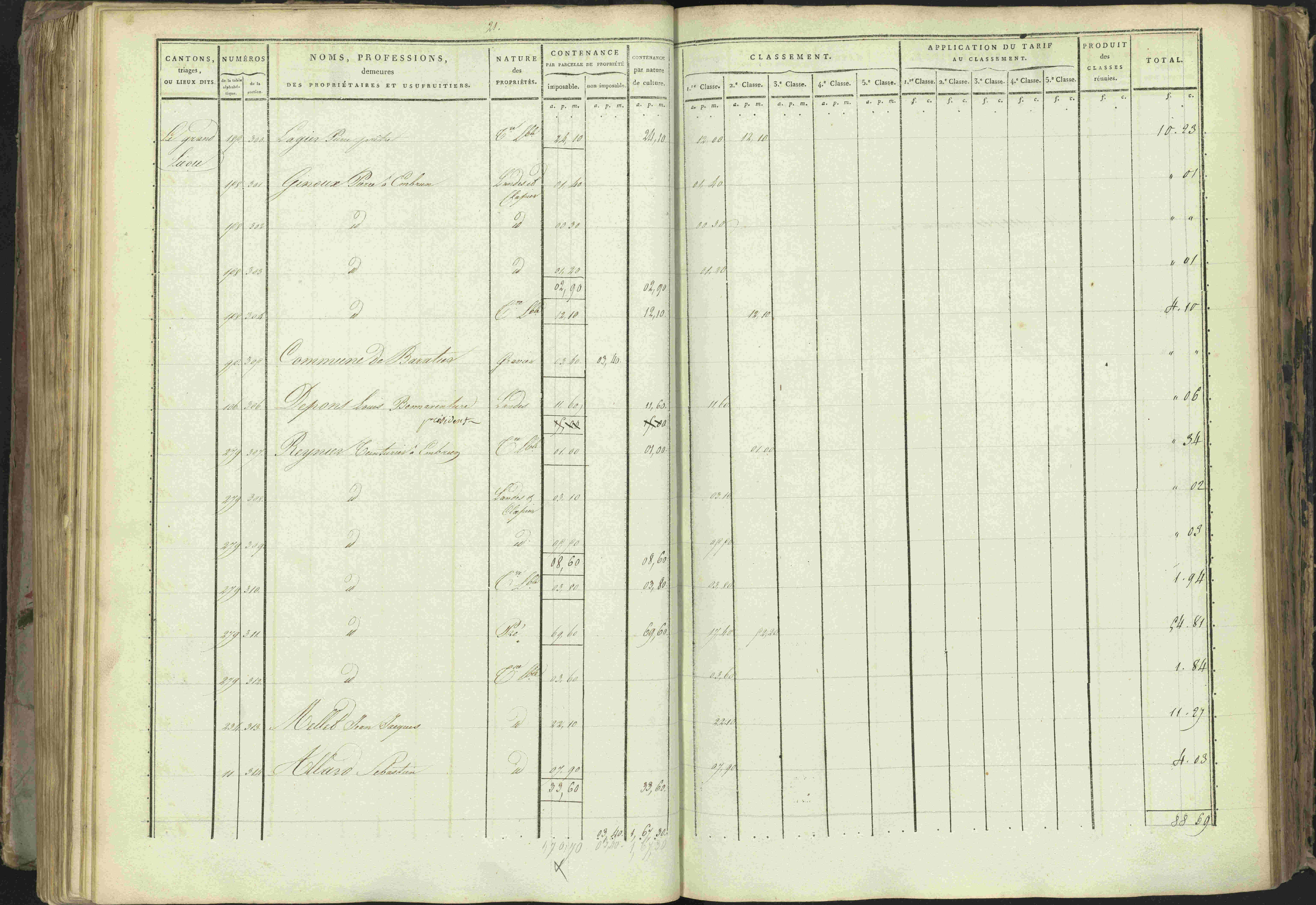 Baratier - 3 P 202/1 - 3 P 202/1 - Matrice, folios 1-440.