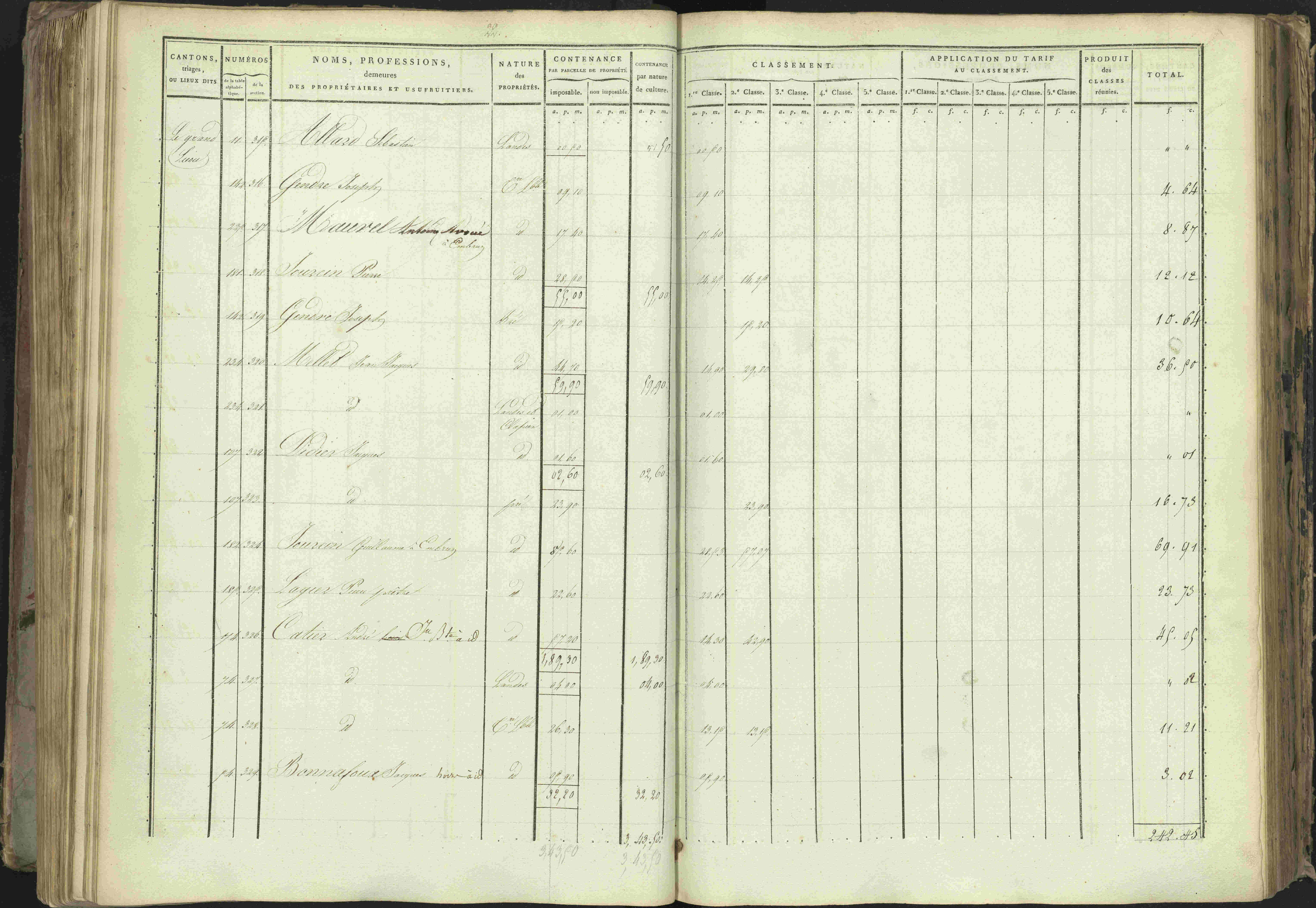Baratier - 3 P 202/1 - 3 P 202/1 - Matrice, folios 1-440.