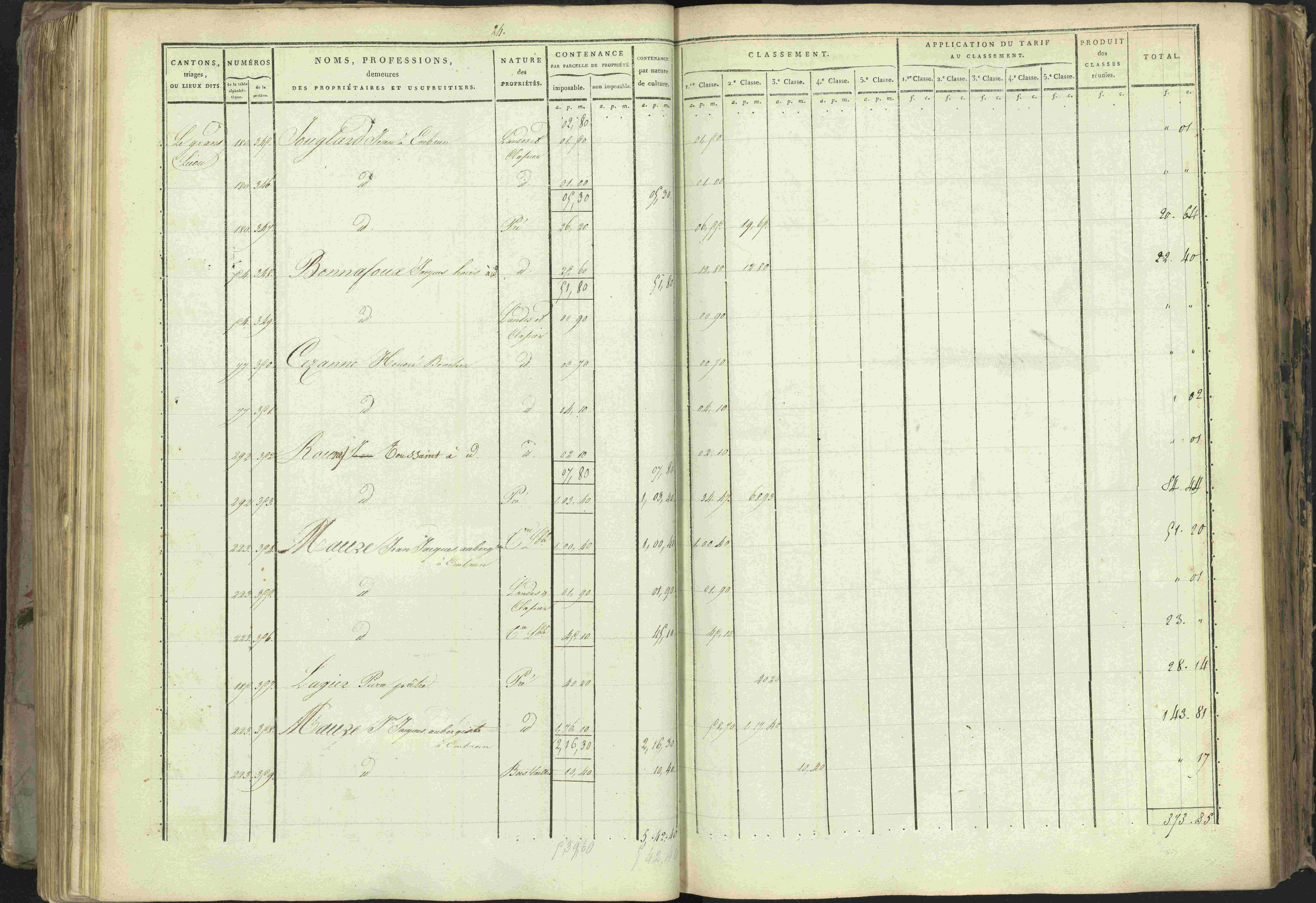 Baratier - 3 P 202/1 - 3 P 202/1 - Matrice, folios 1-440.