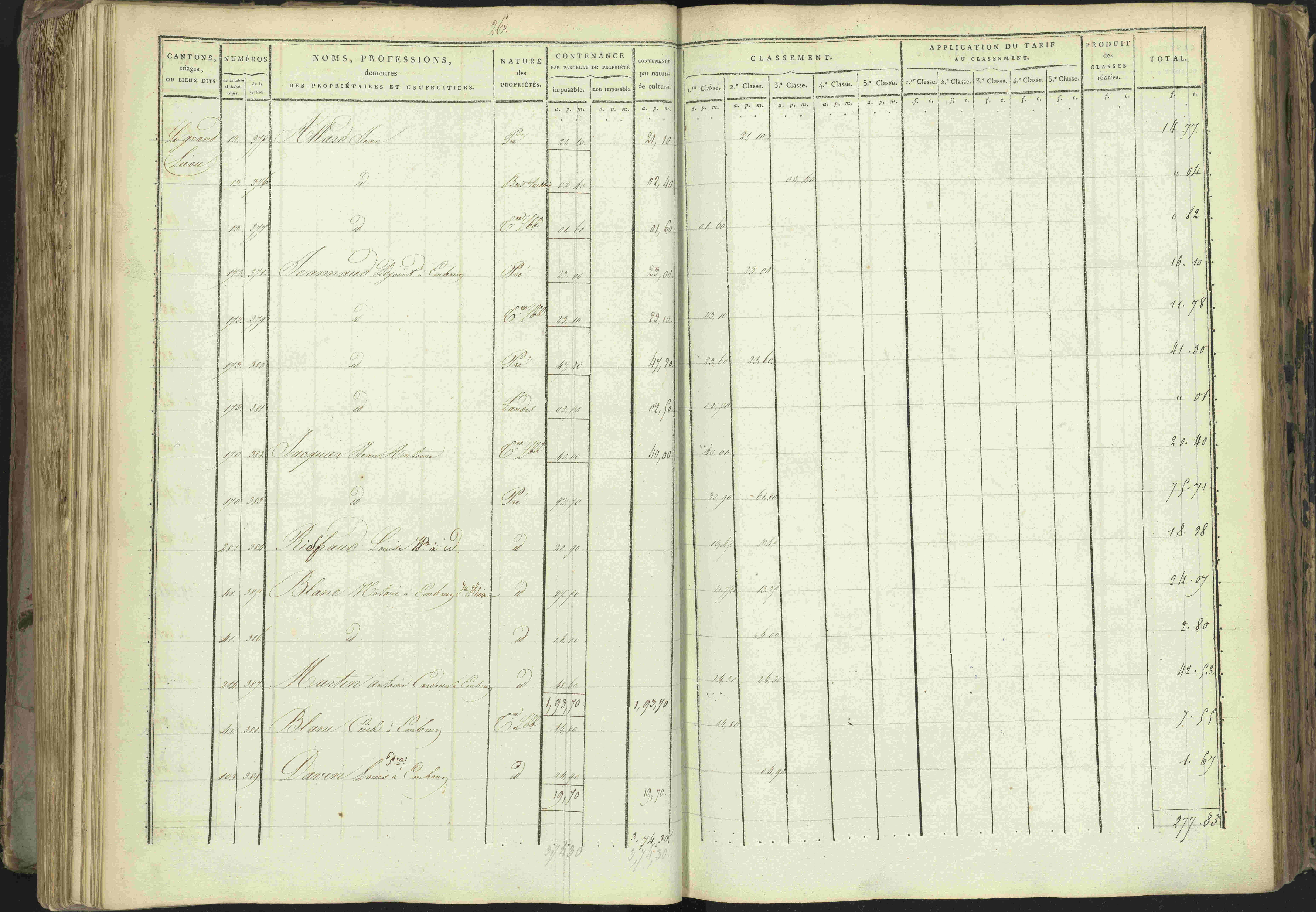 Baratier - 3 P 202/1 - 3 P 202/1 - Matrice, folios 1-440.
