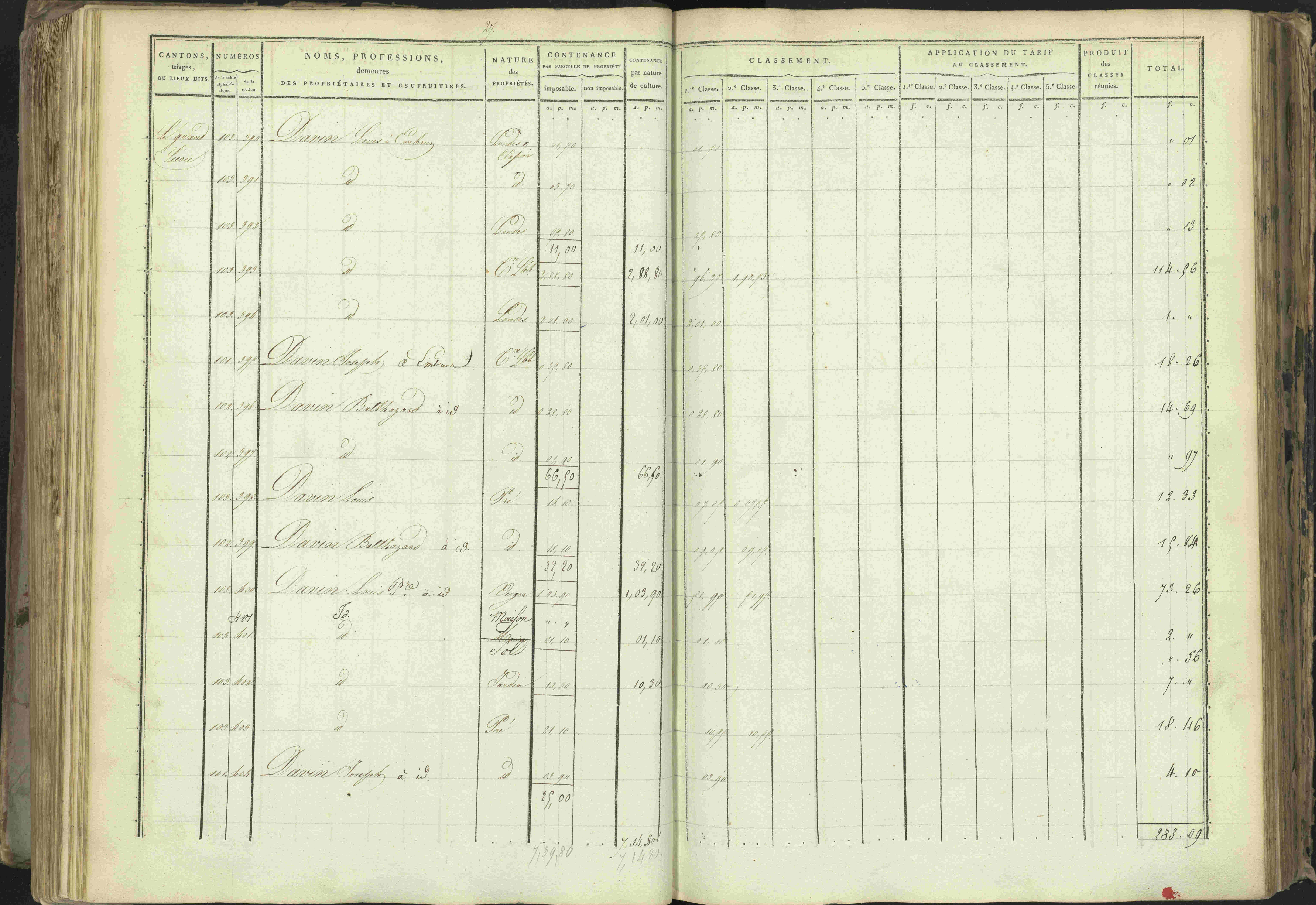 Baratier - 3 P 202/1 - 3 P 202/1 - Matrice, folios 1-440.