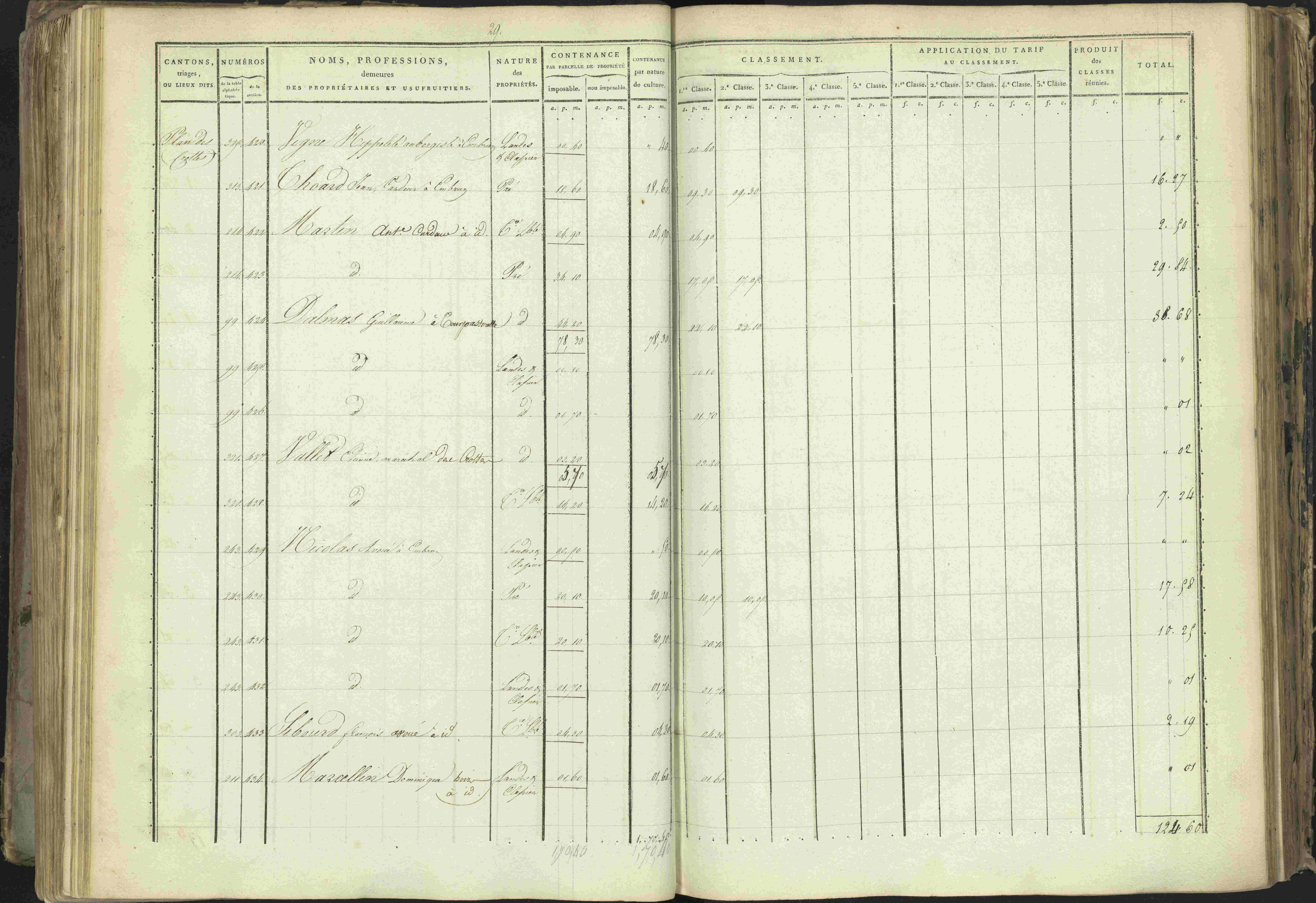Baratier - 3 P 202/1 - 3 P 202/1 - Matrice, folios 1-440.
